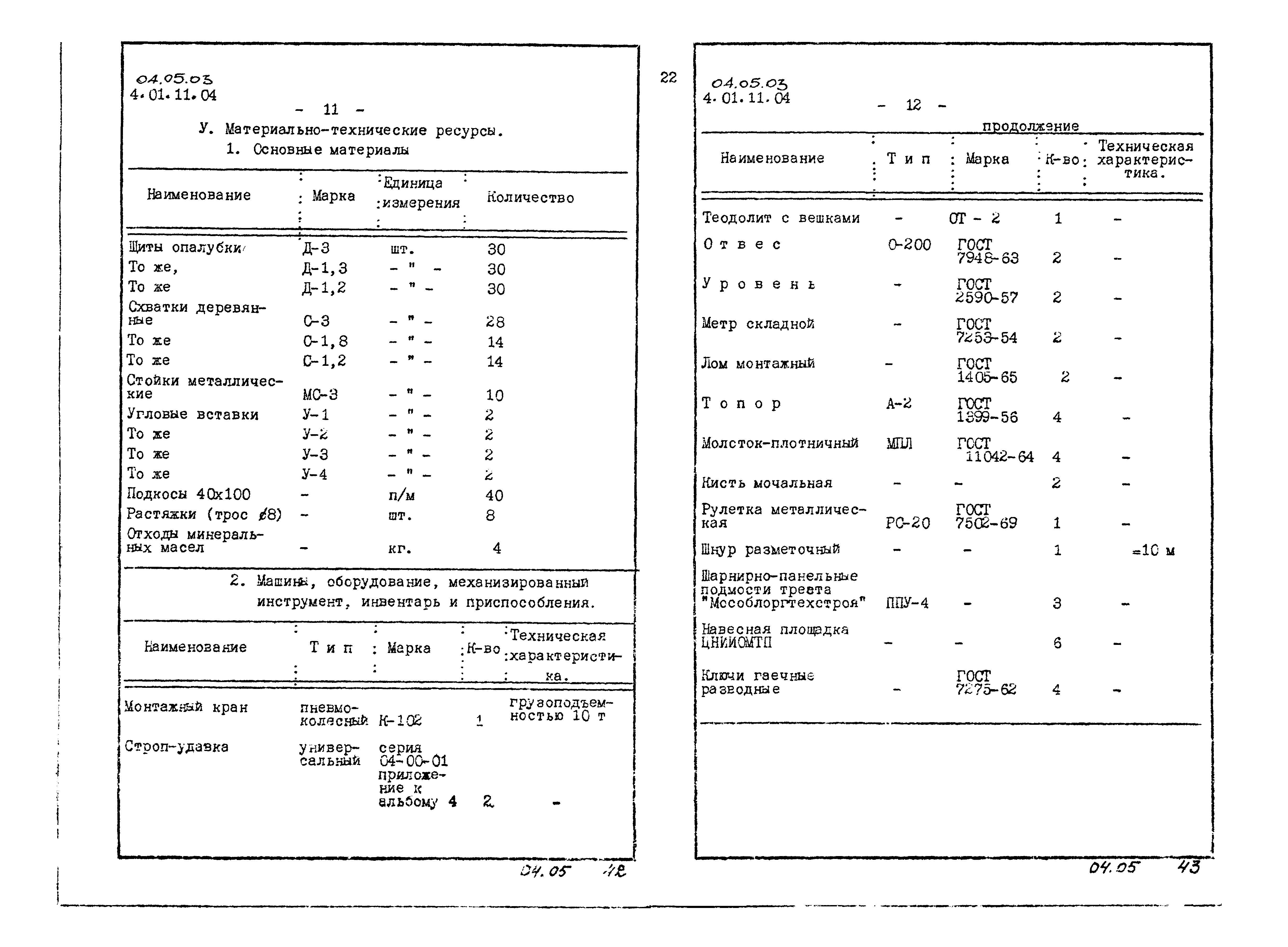 ТК 04.05.03