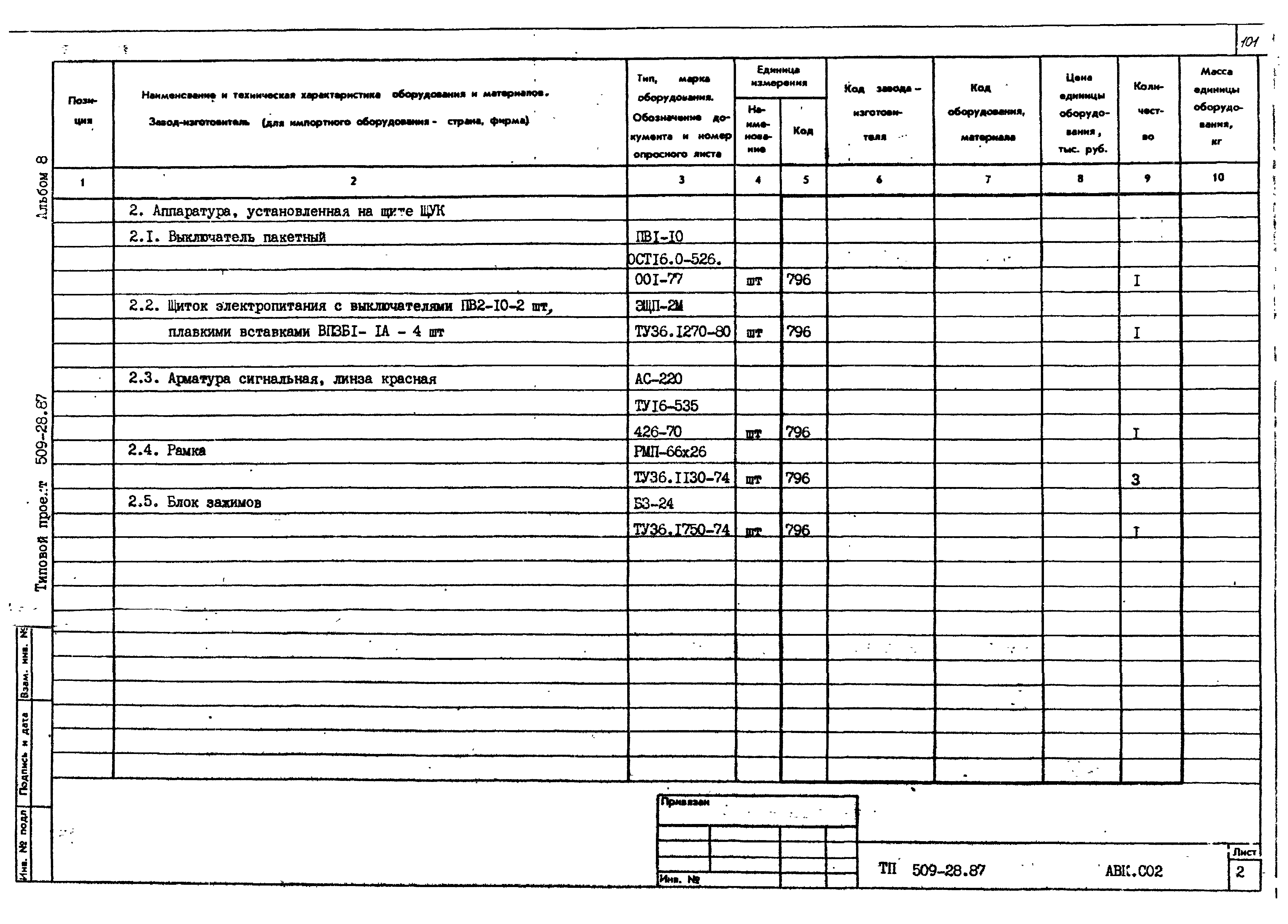 Типовой проект 509-28.87