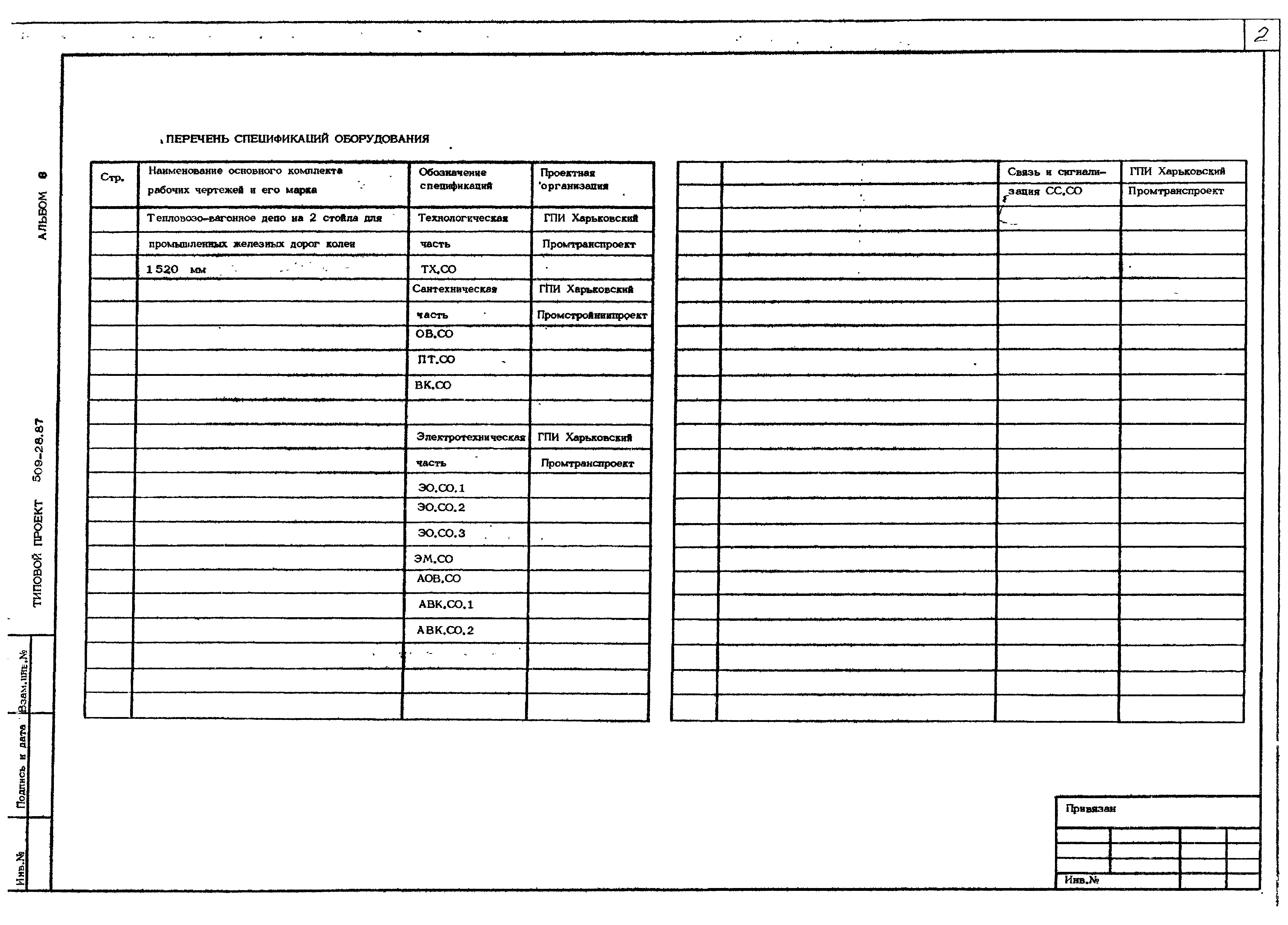 Типовой проект 509-28.87