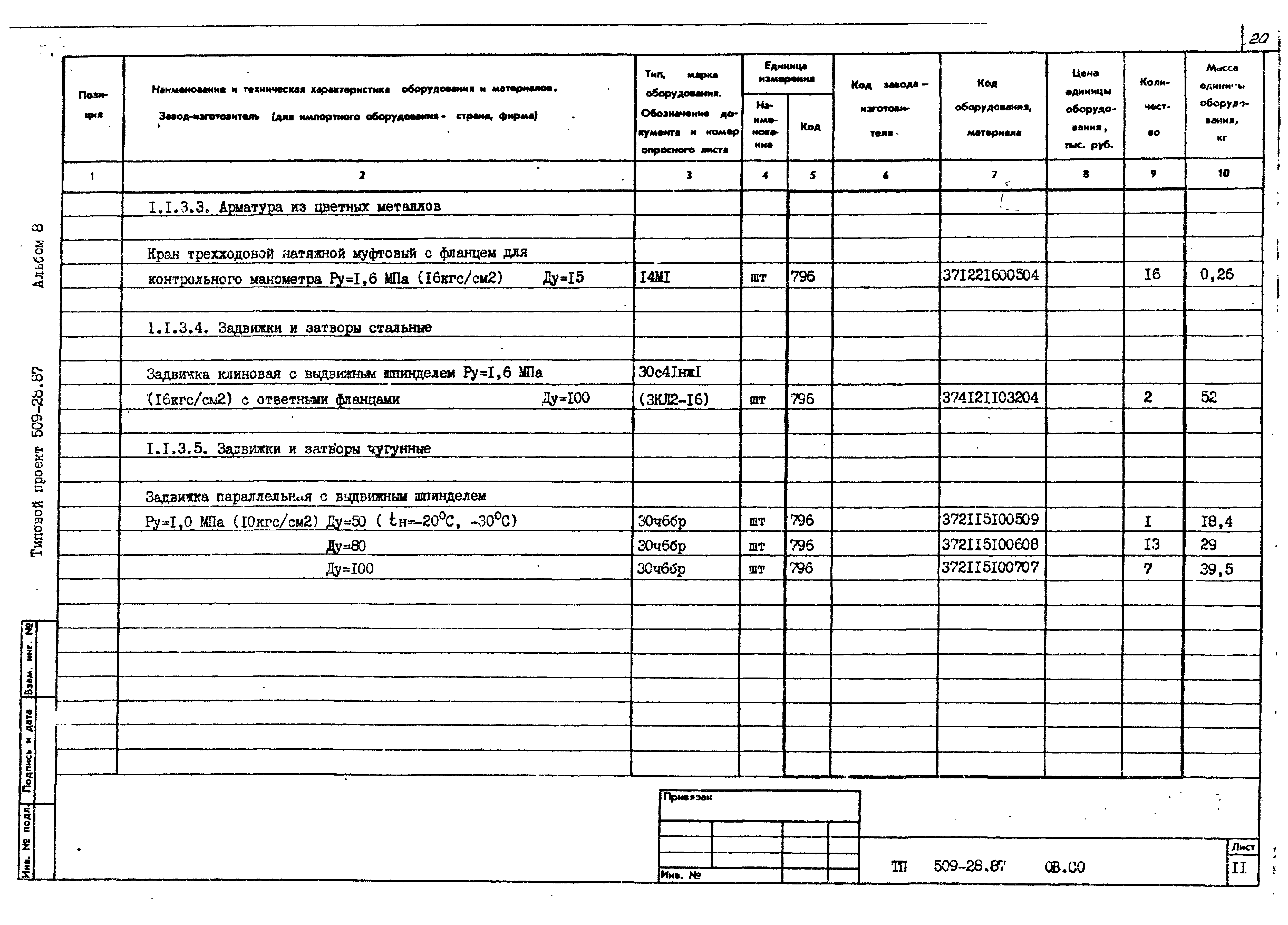 Типовой проект 509-28.87