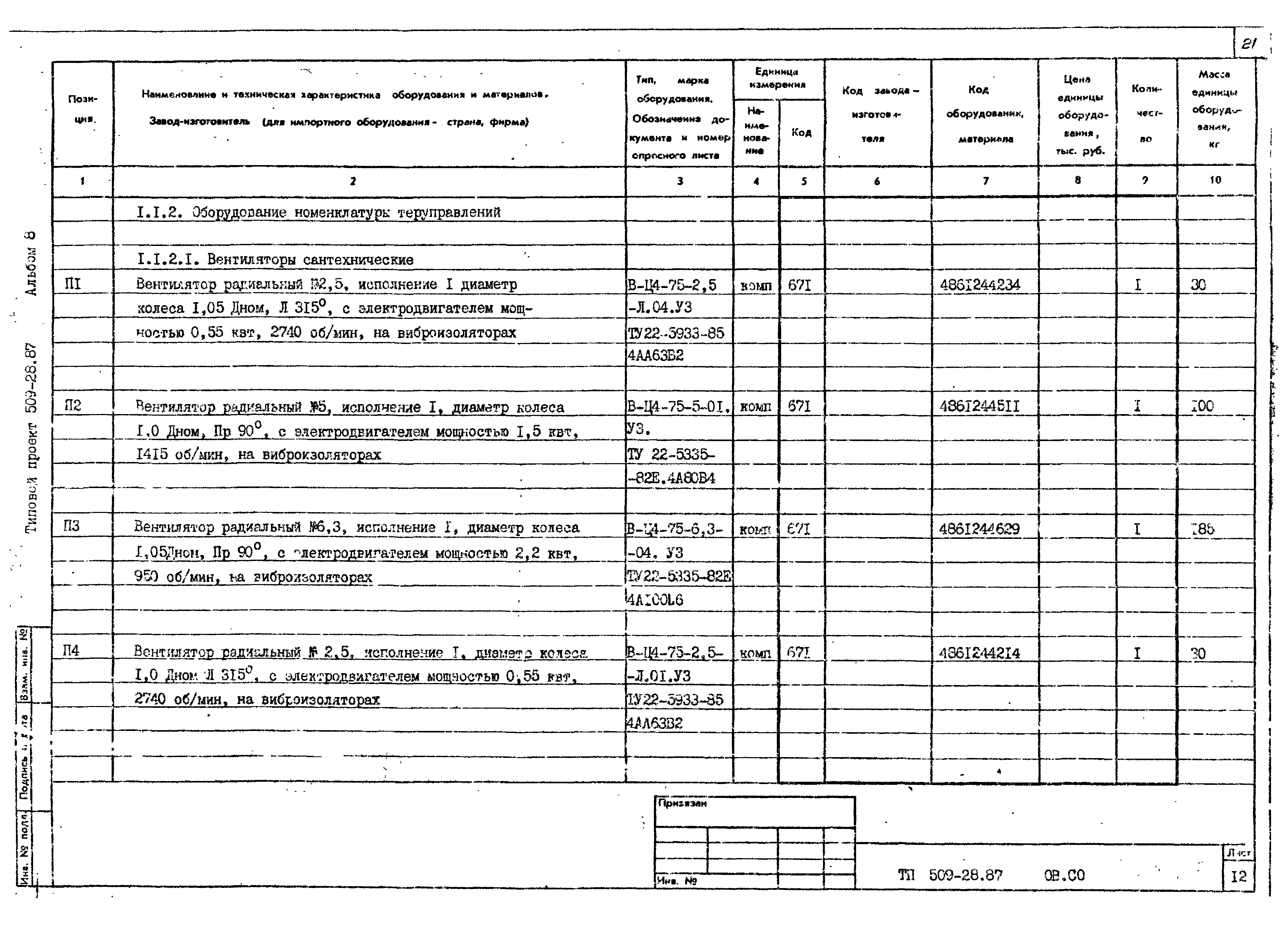 Типовой проект 509-28.87