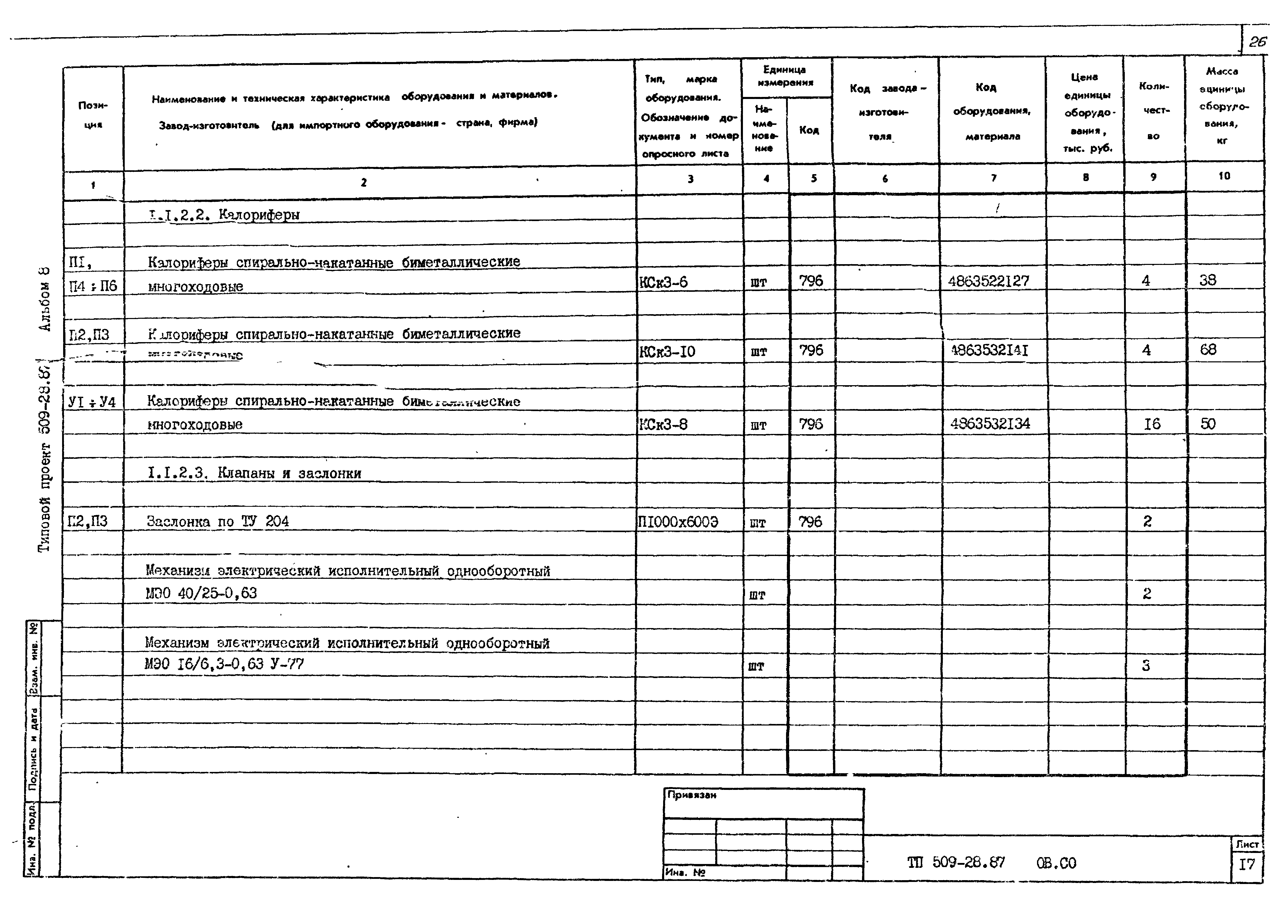 Типовой проект 509-28.87