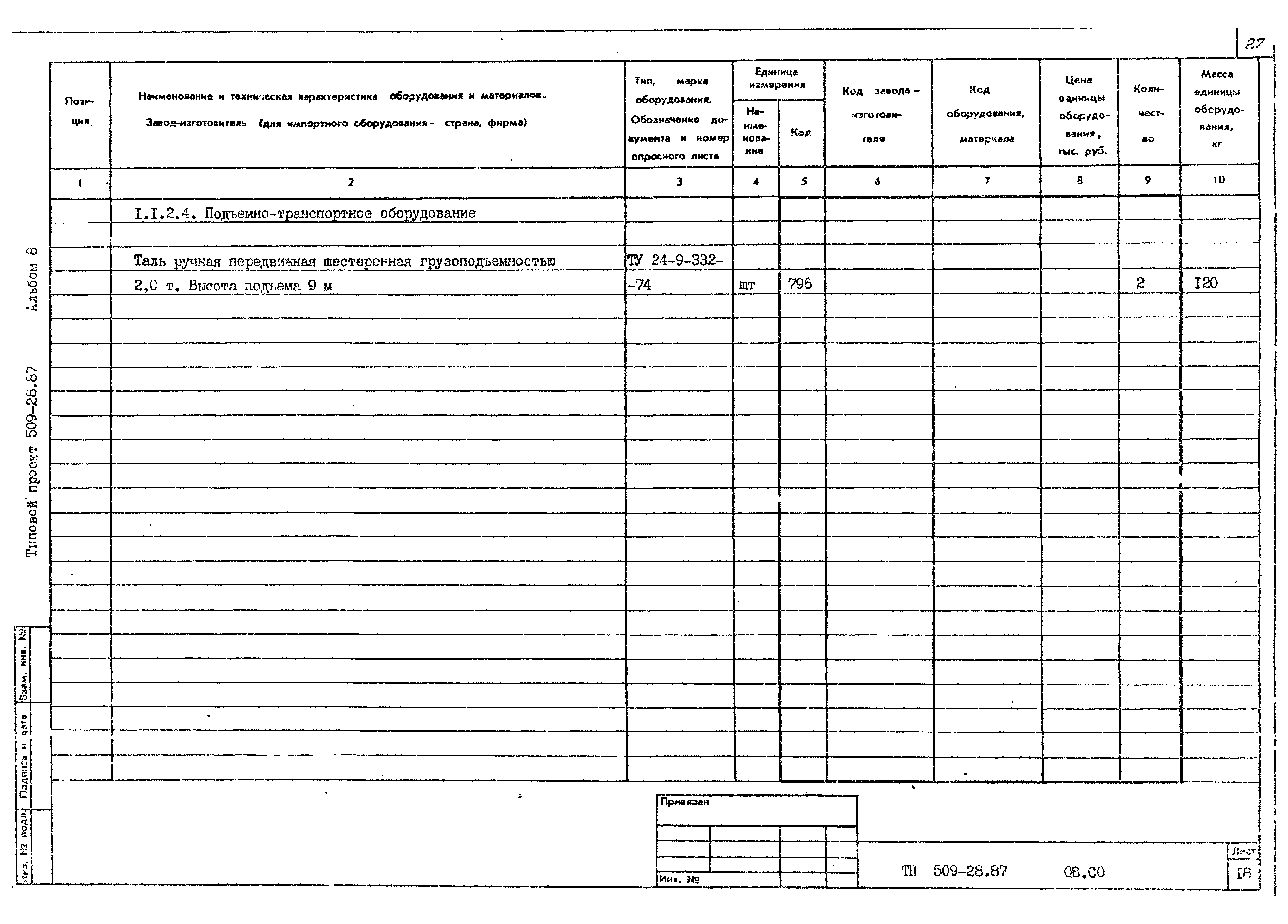 Типовой проект 509-28.87