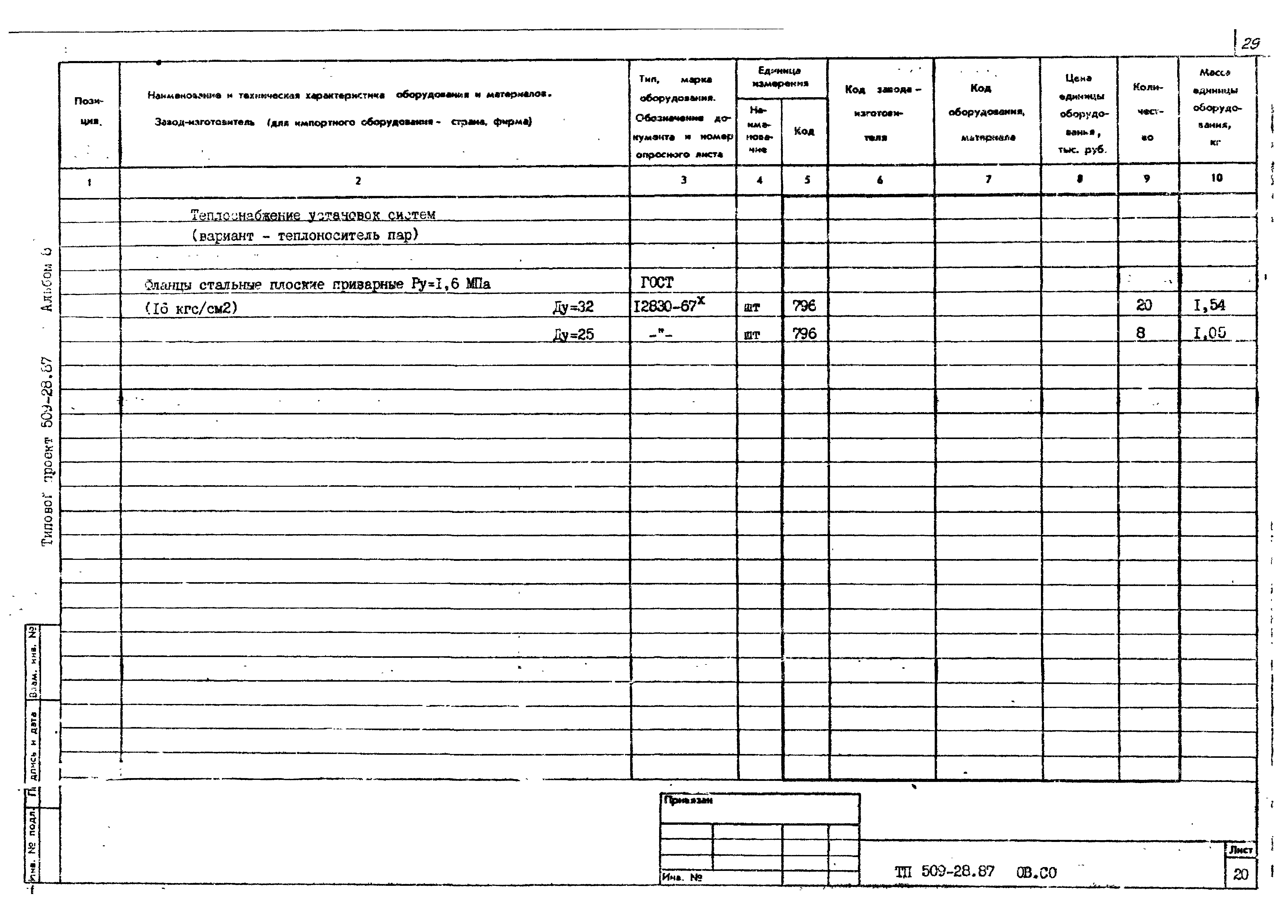 Типовой проект 509-28.87