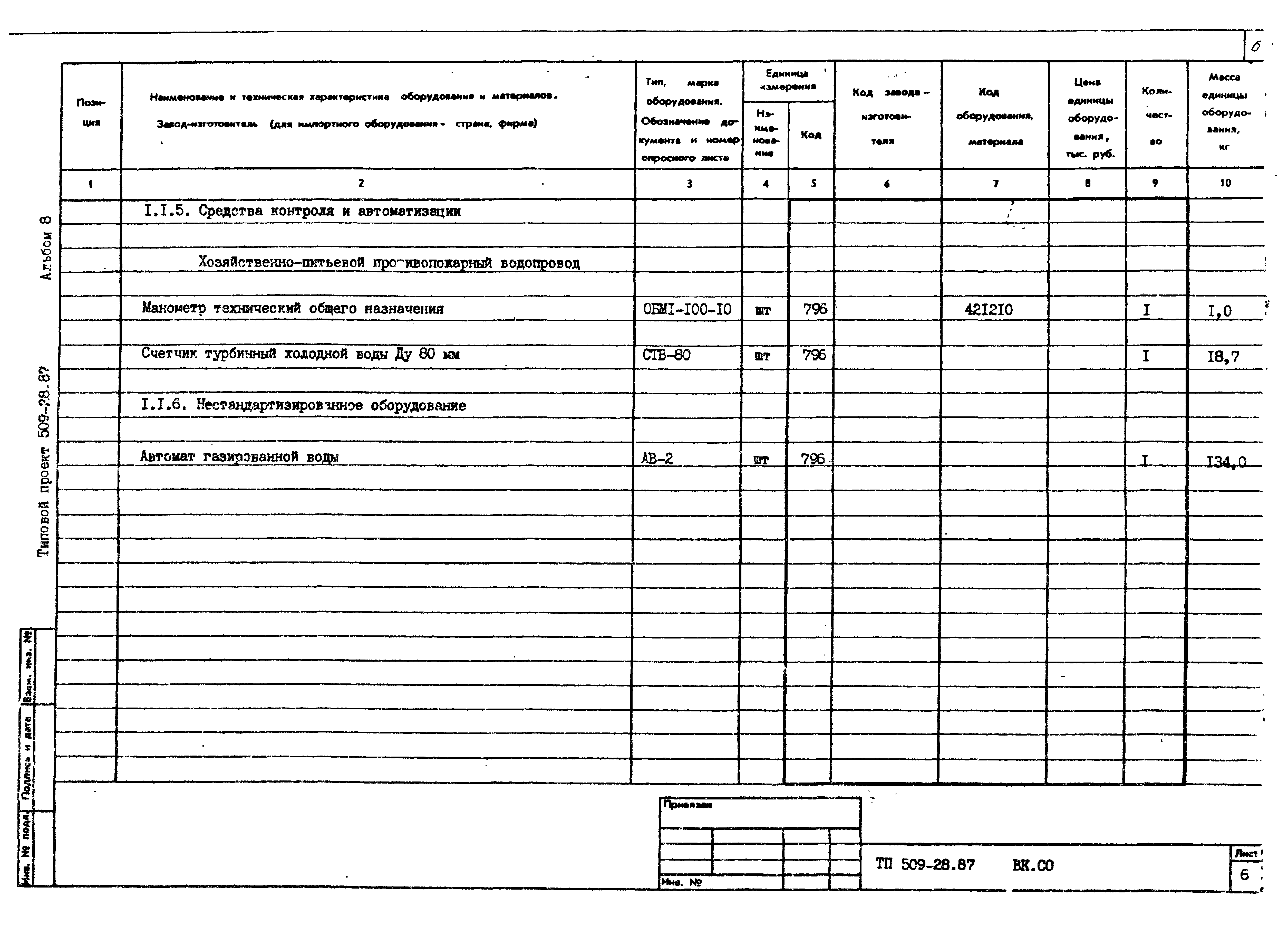 Типовой проект 509-28.87