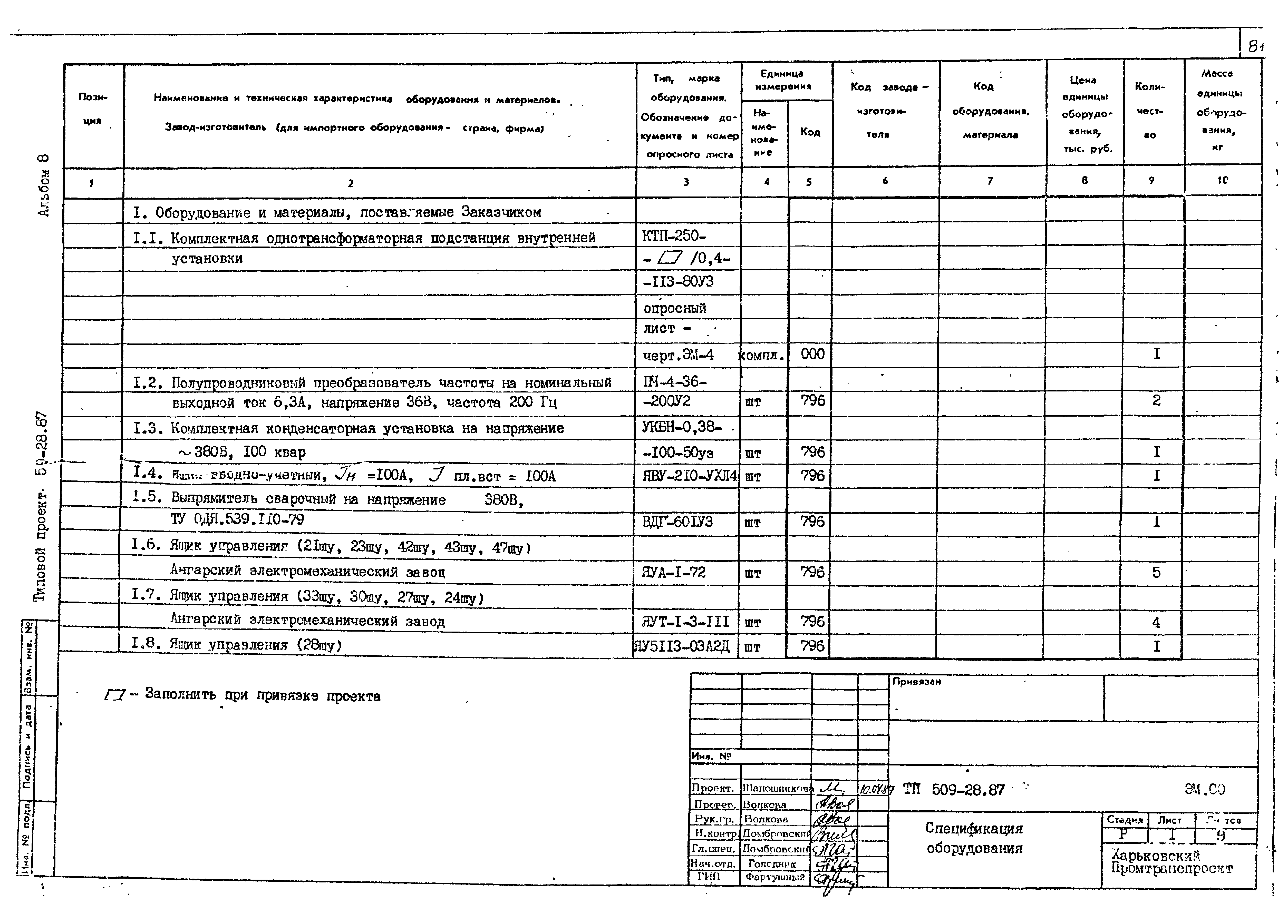 Типовой проект 509-28.87