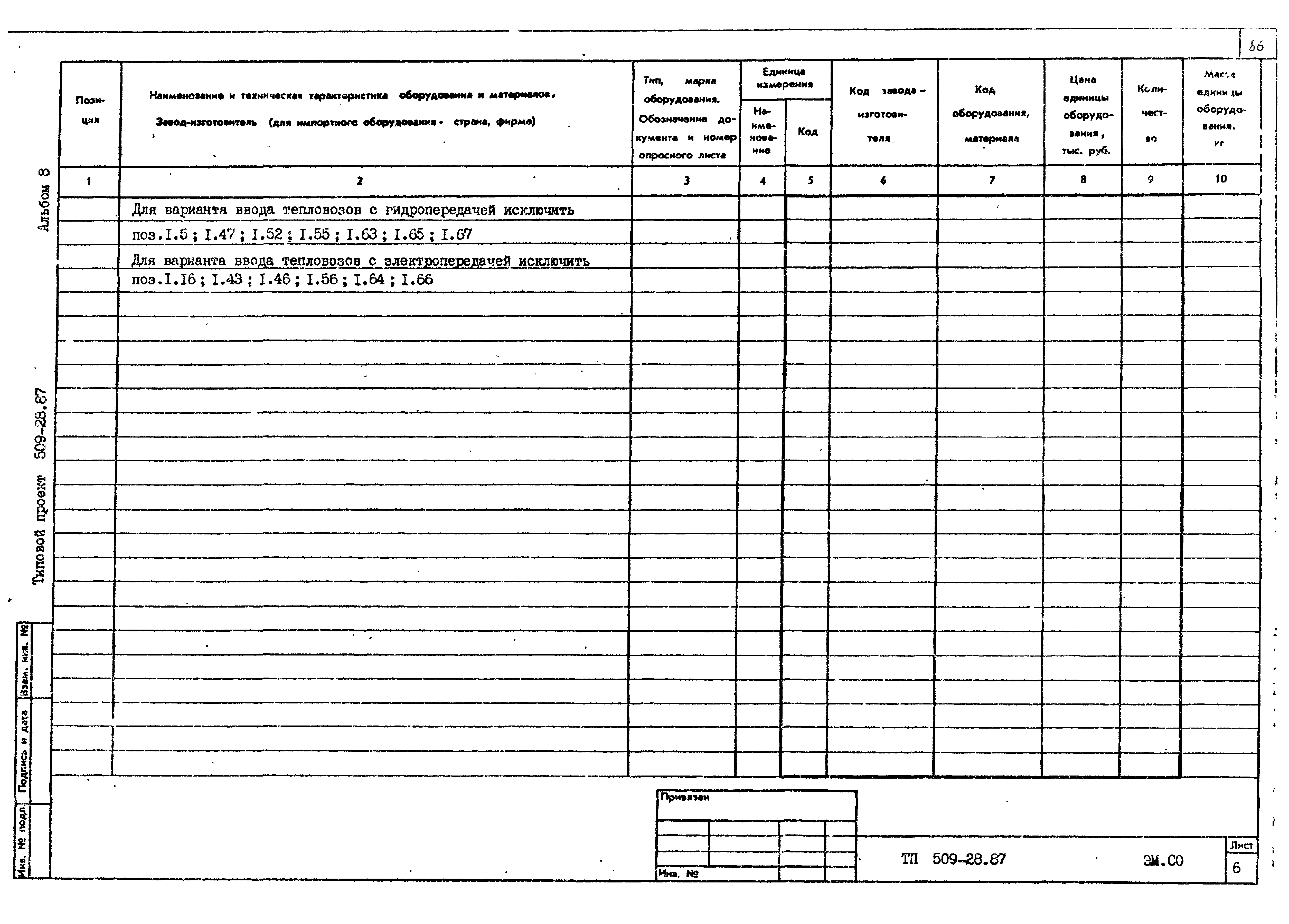 Типовой проект 509-28.87