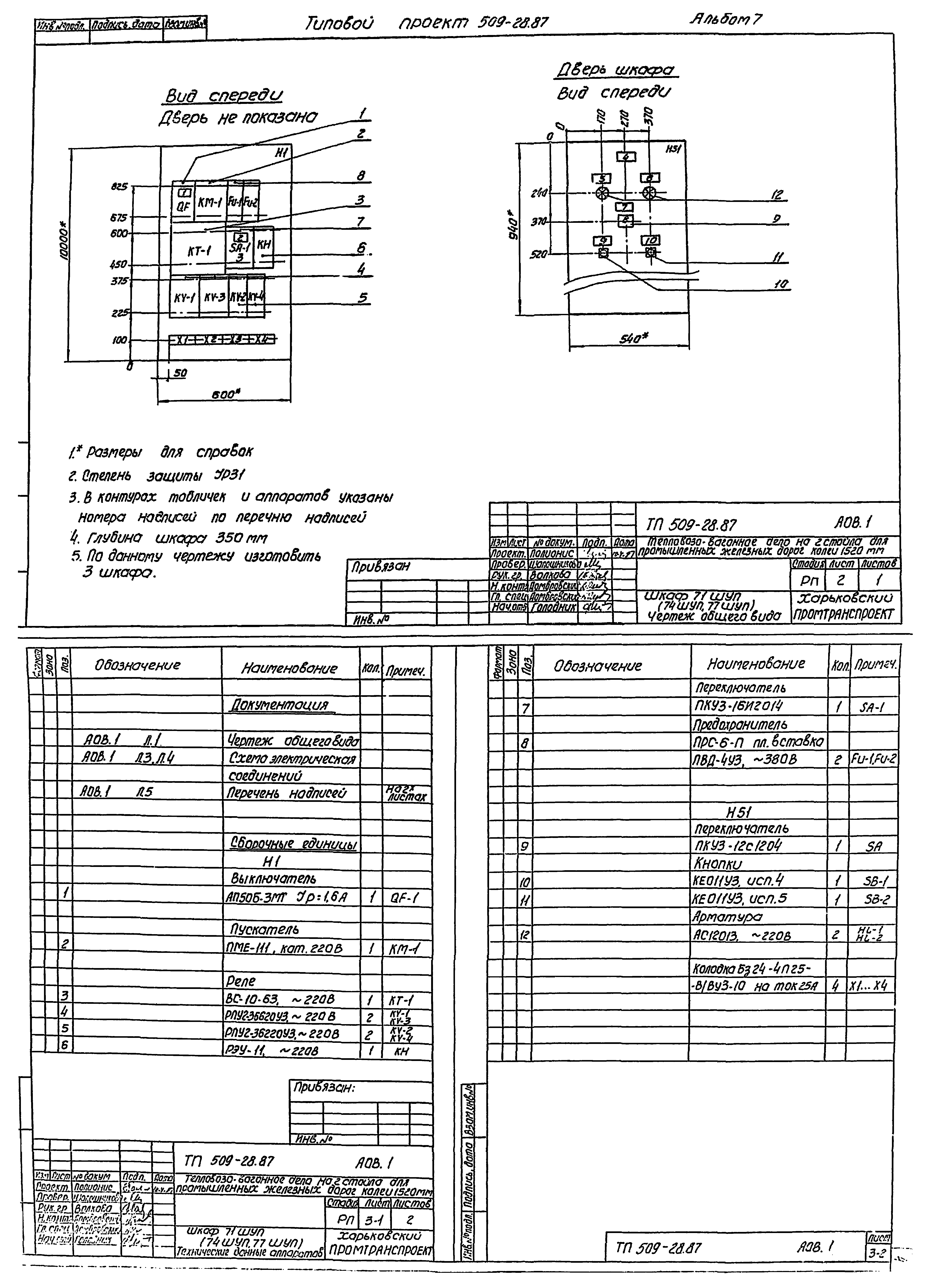 Типовой проект 509-28.87