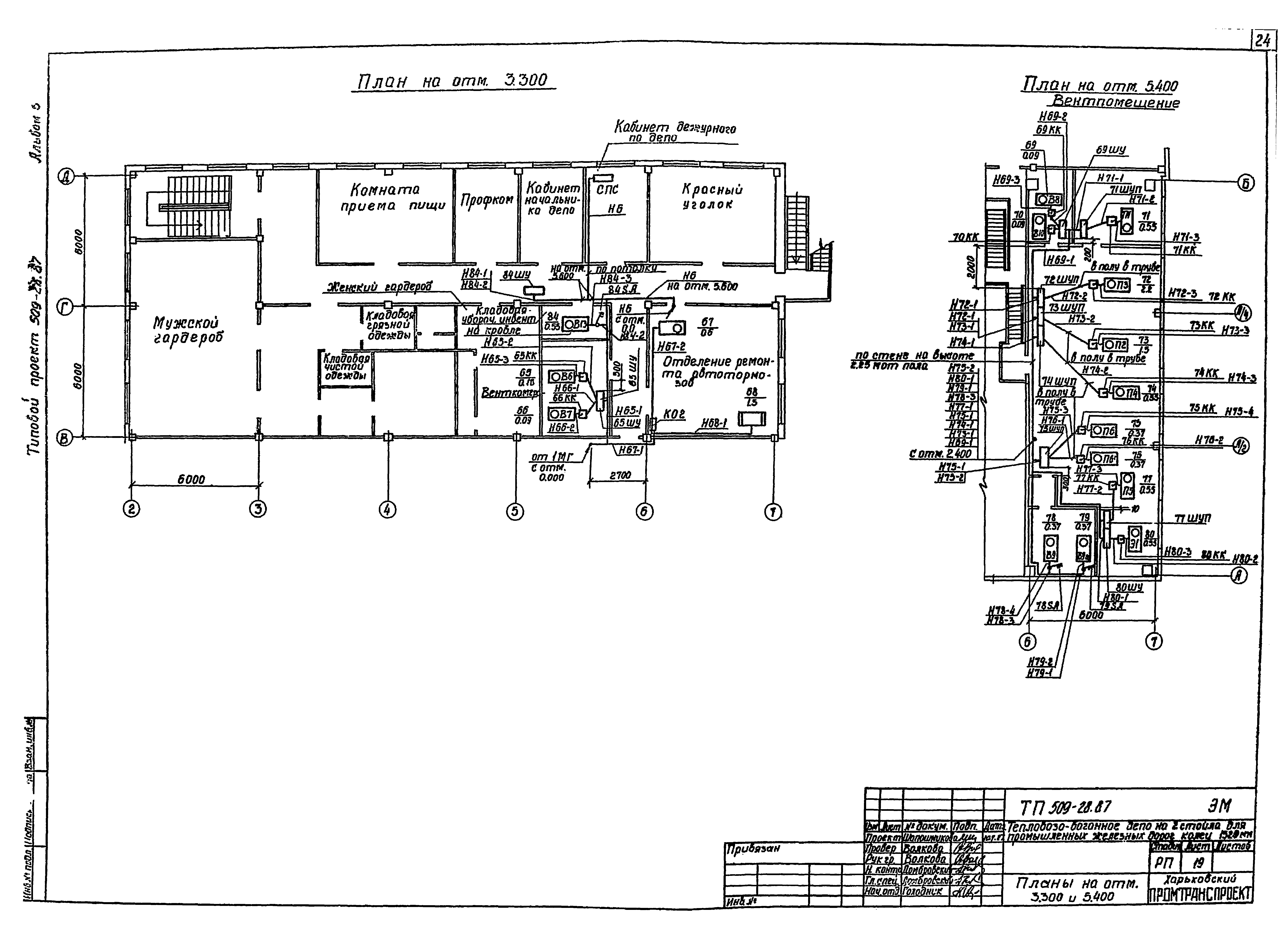 Типовой проект 509-28.87