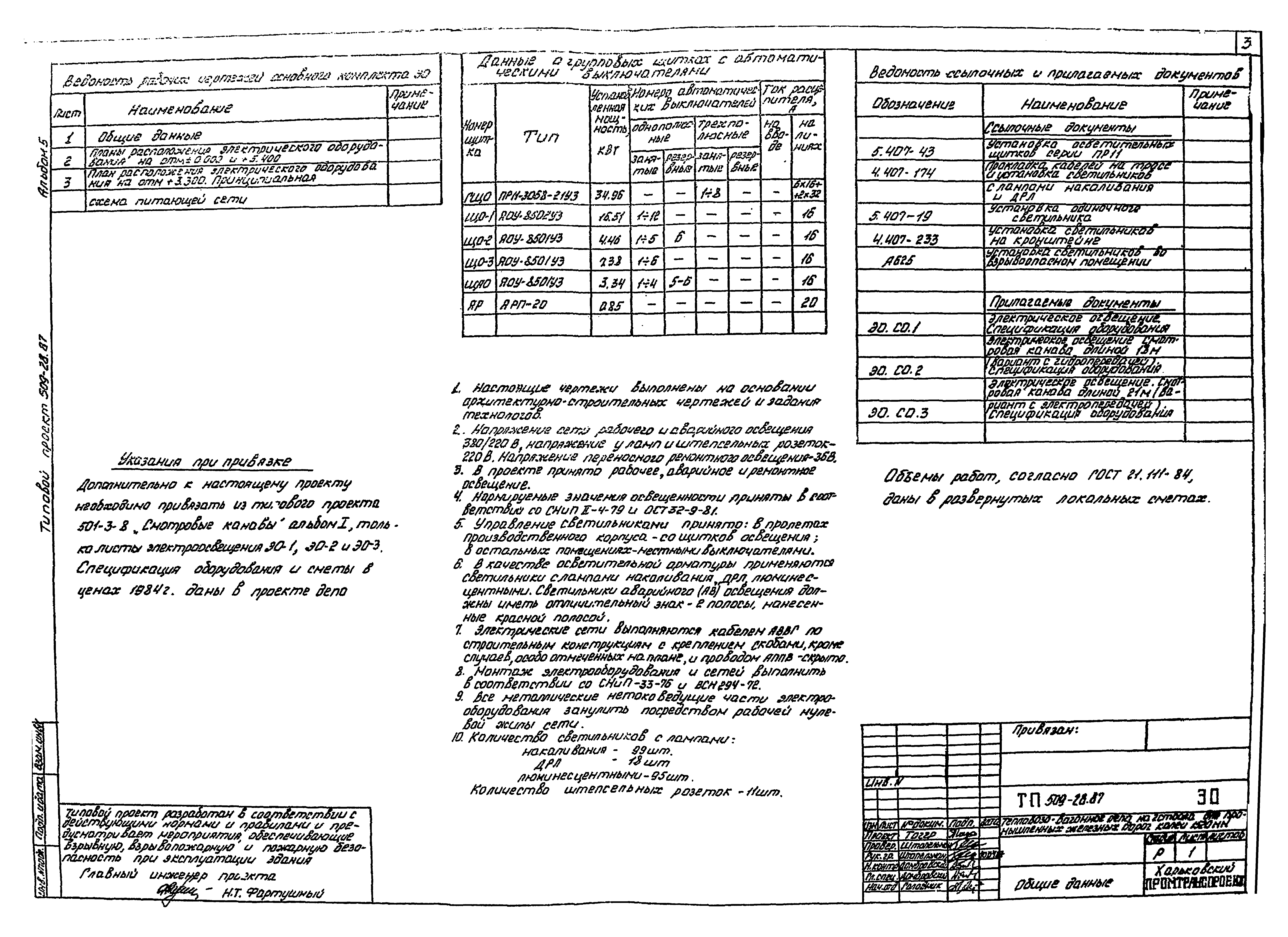 Типовой проект 509-28.87