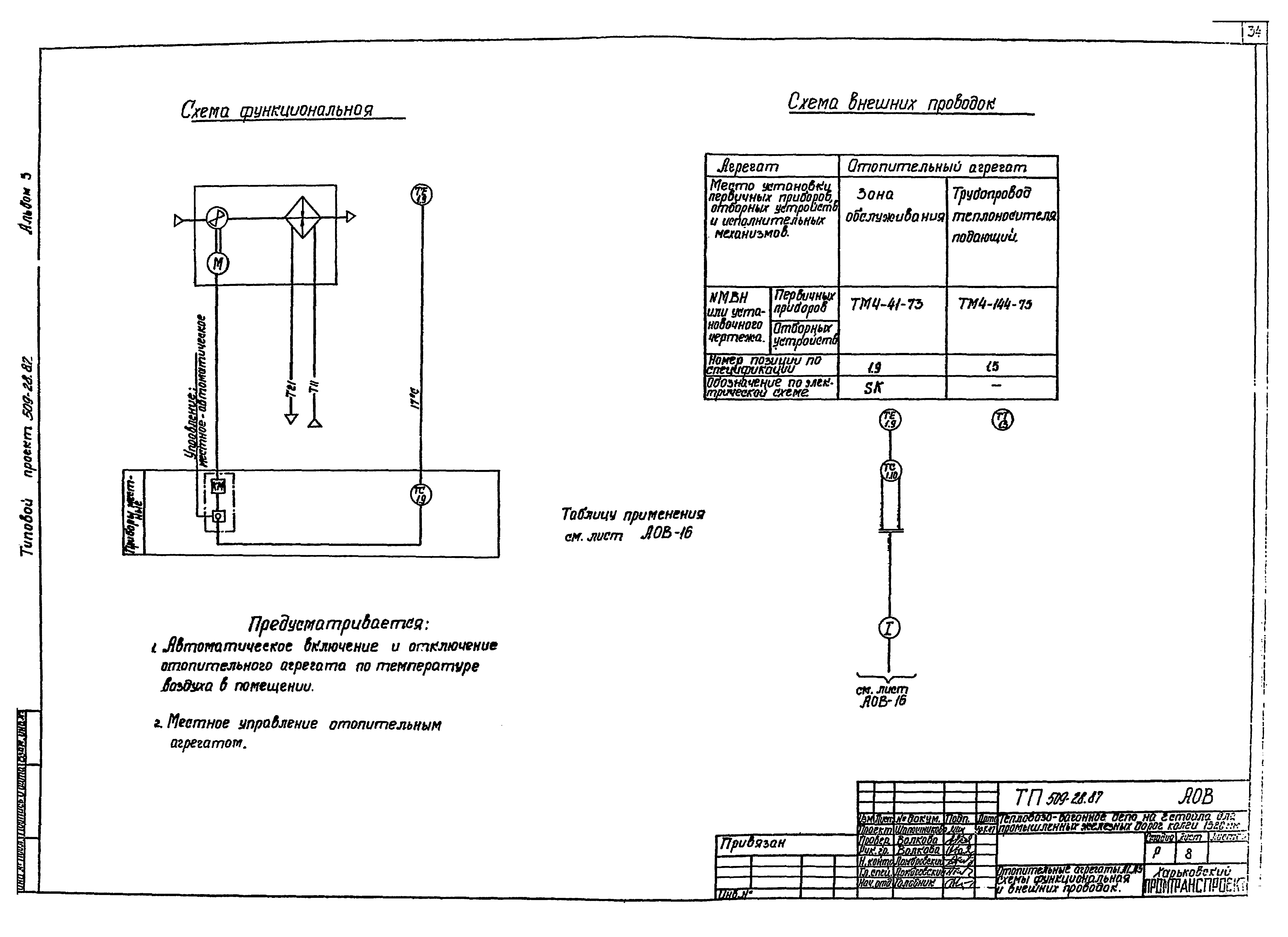 Типовой проект 509-28.87