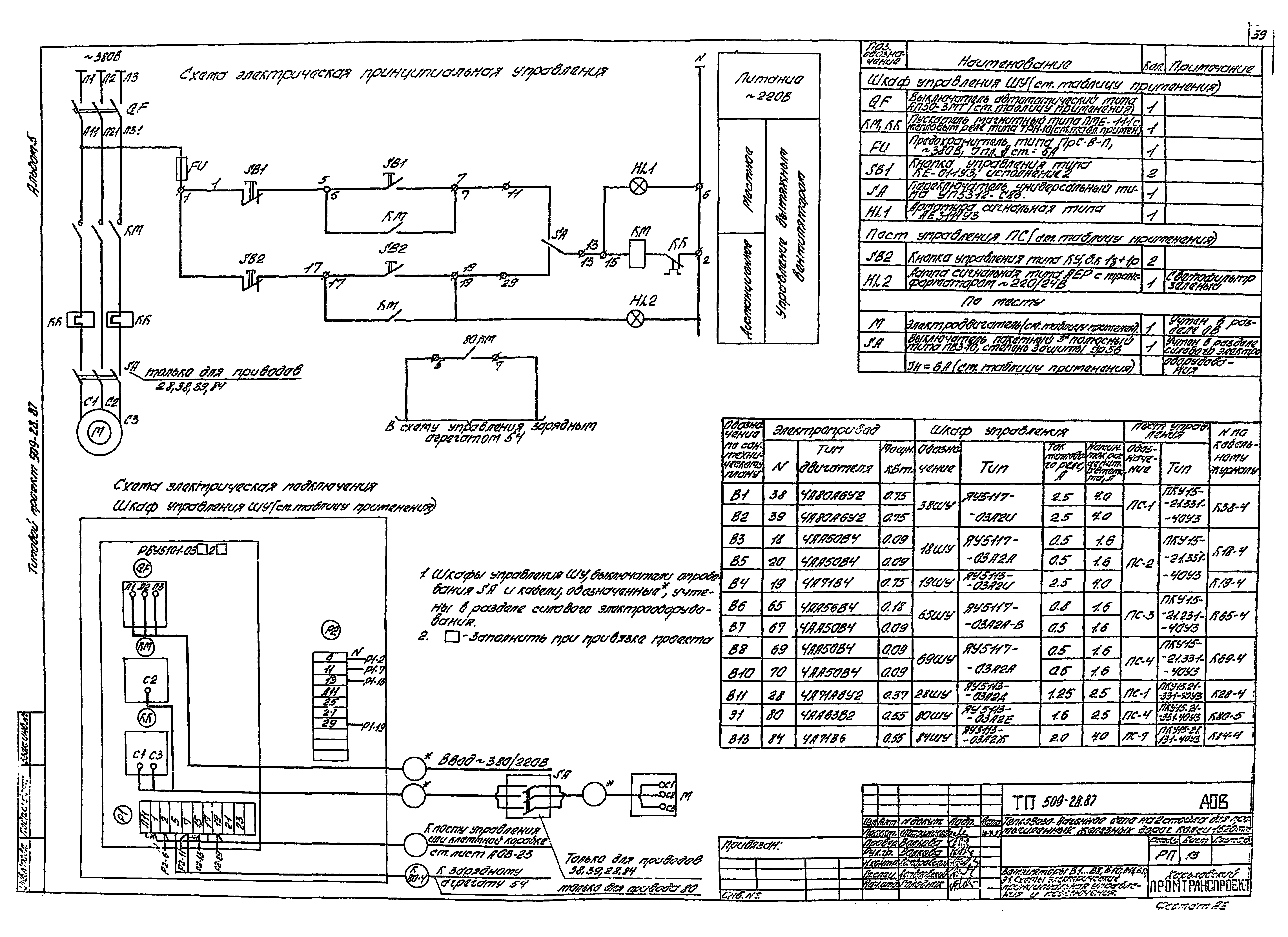 Типовой проект 509-28.87
