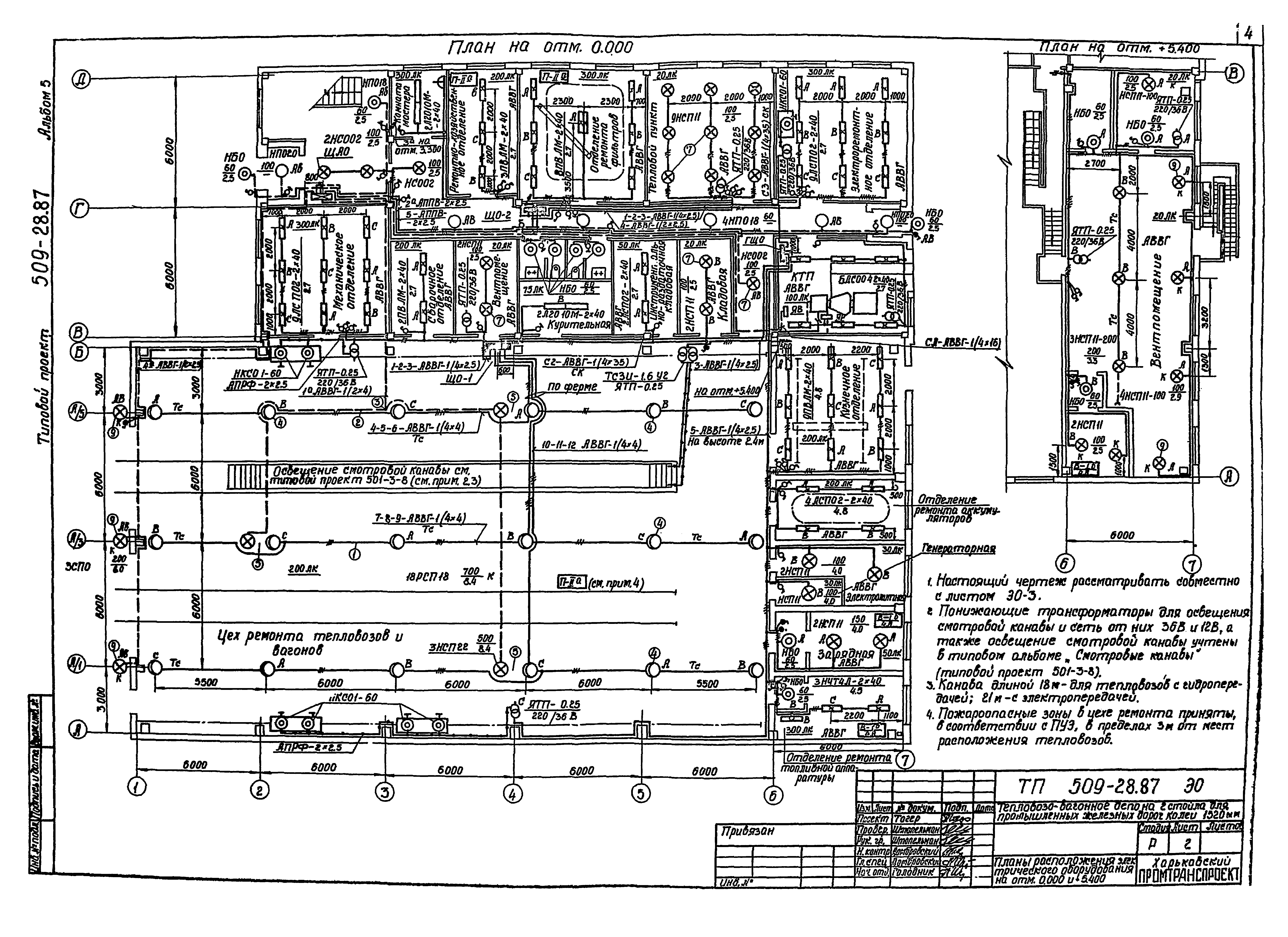 Типовой проект 509-28.87