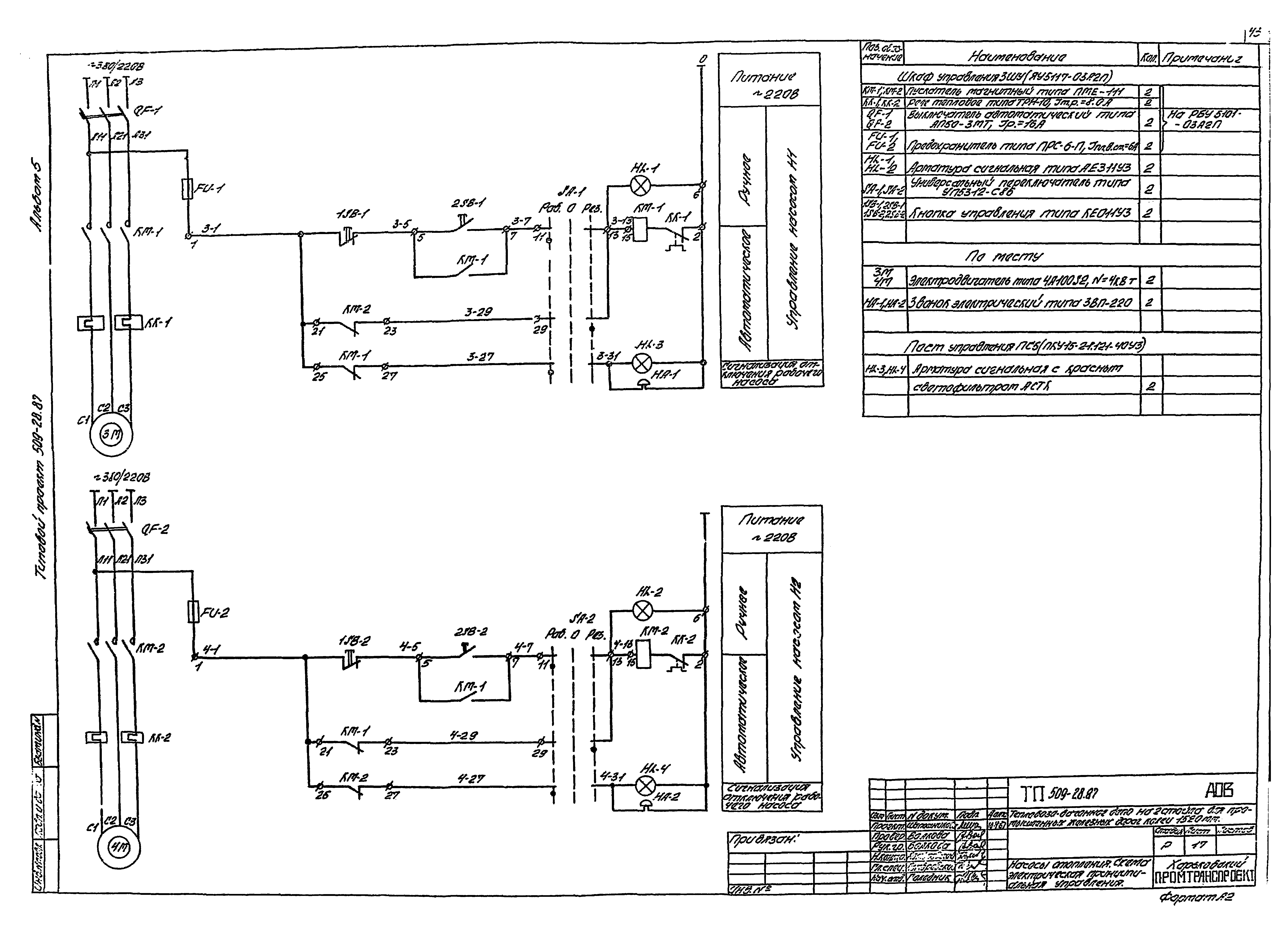 Типовой проект 509-28.87