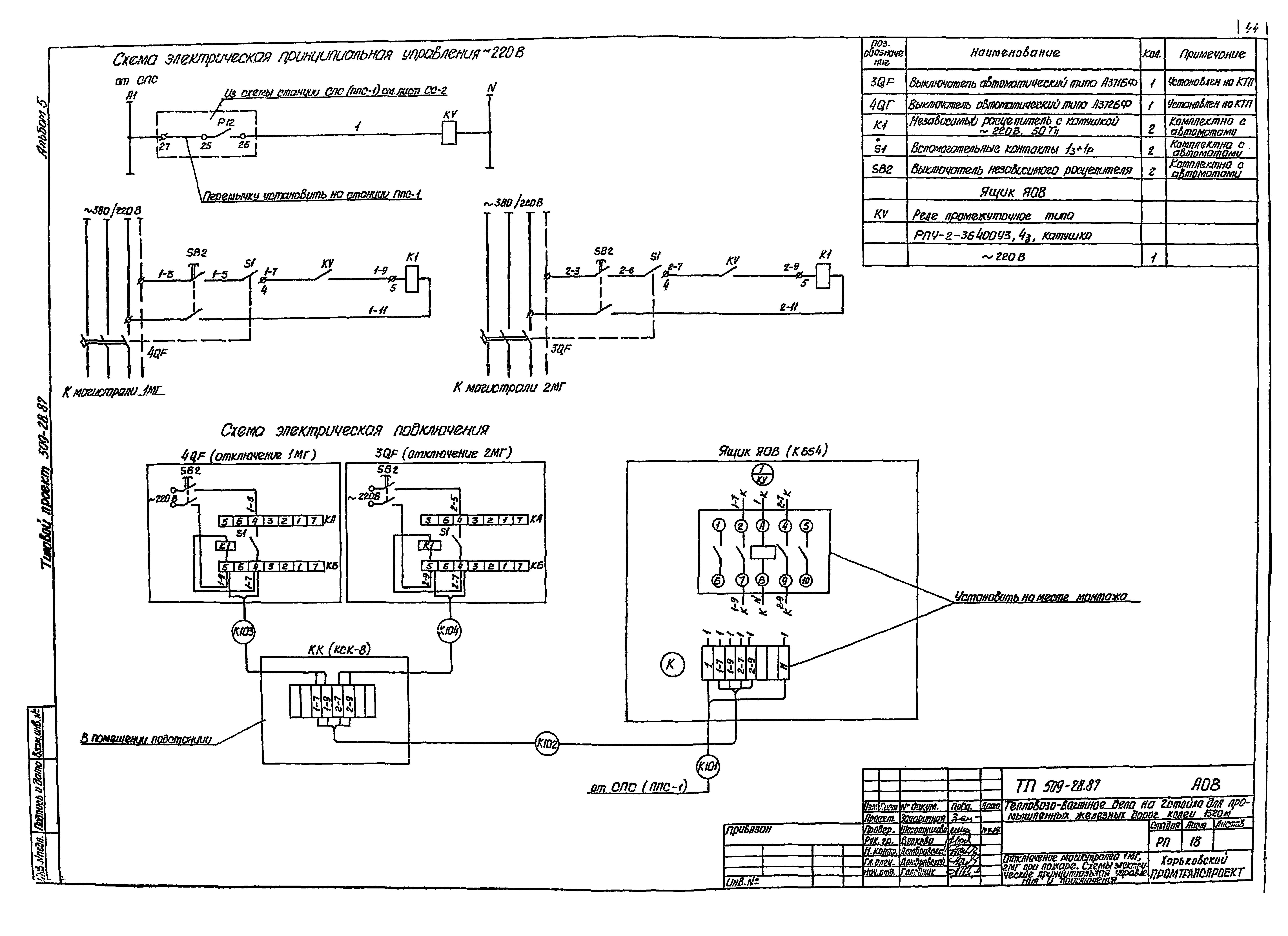Типовой проект 509-28.87