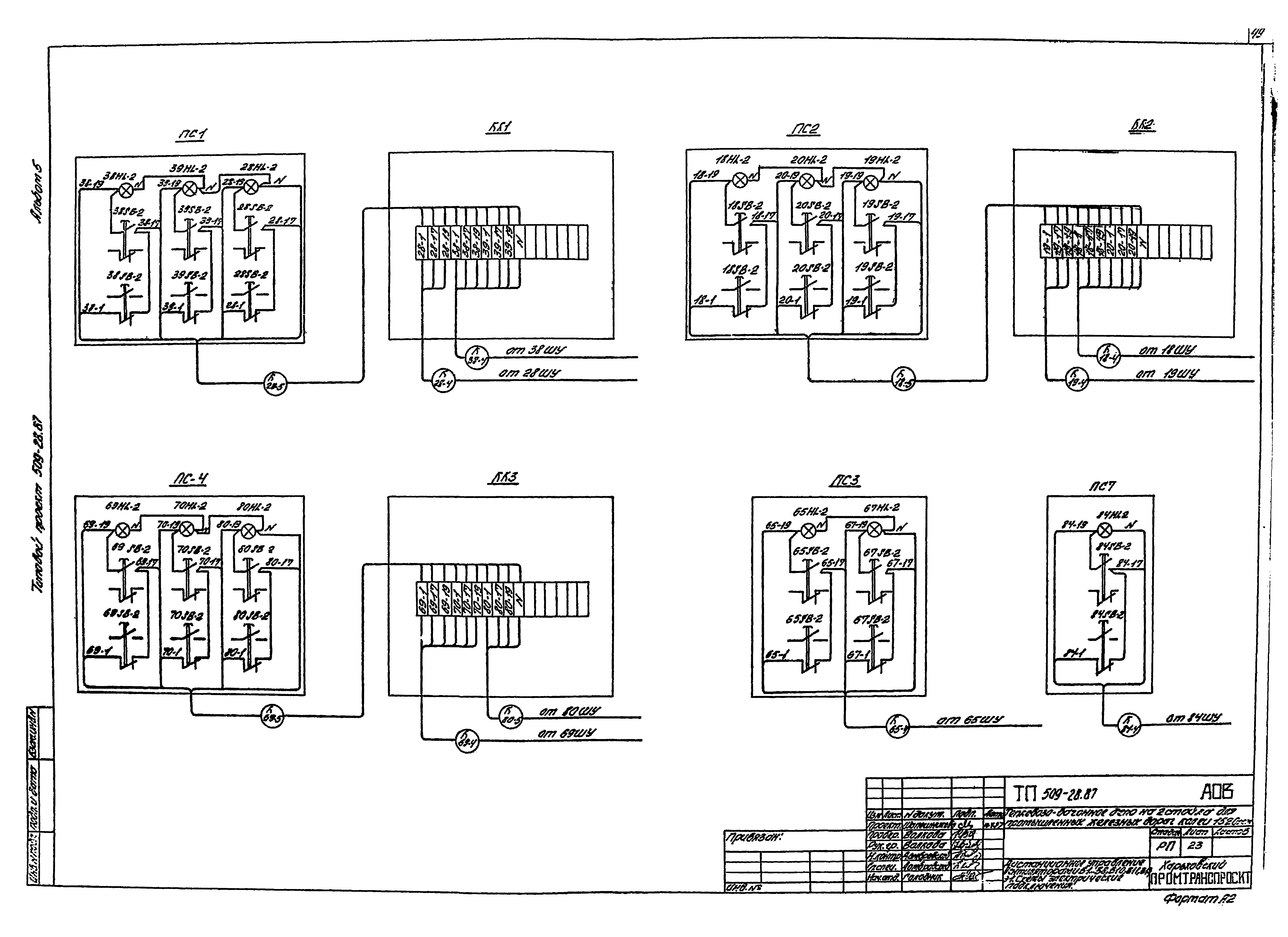 Типовой проект 509-28.87