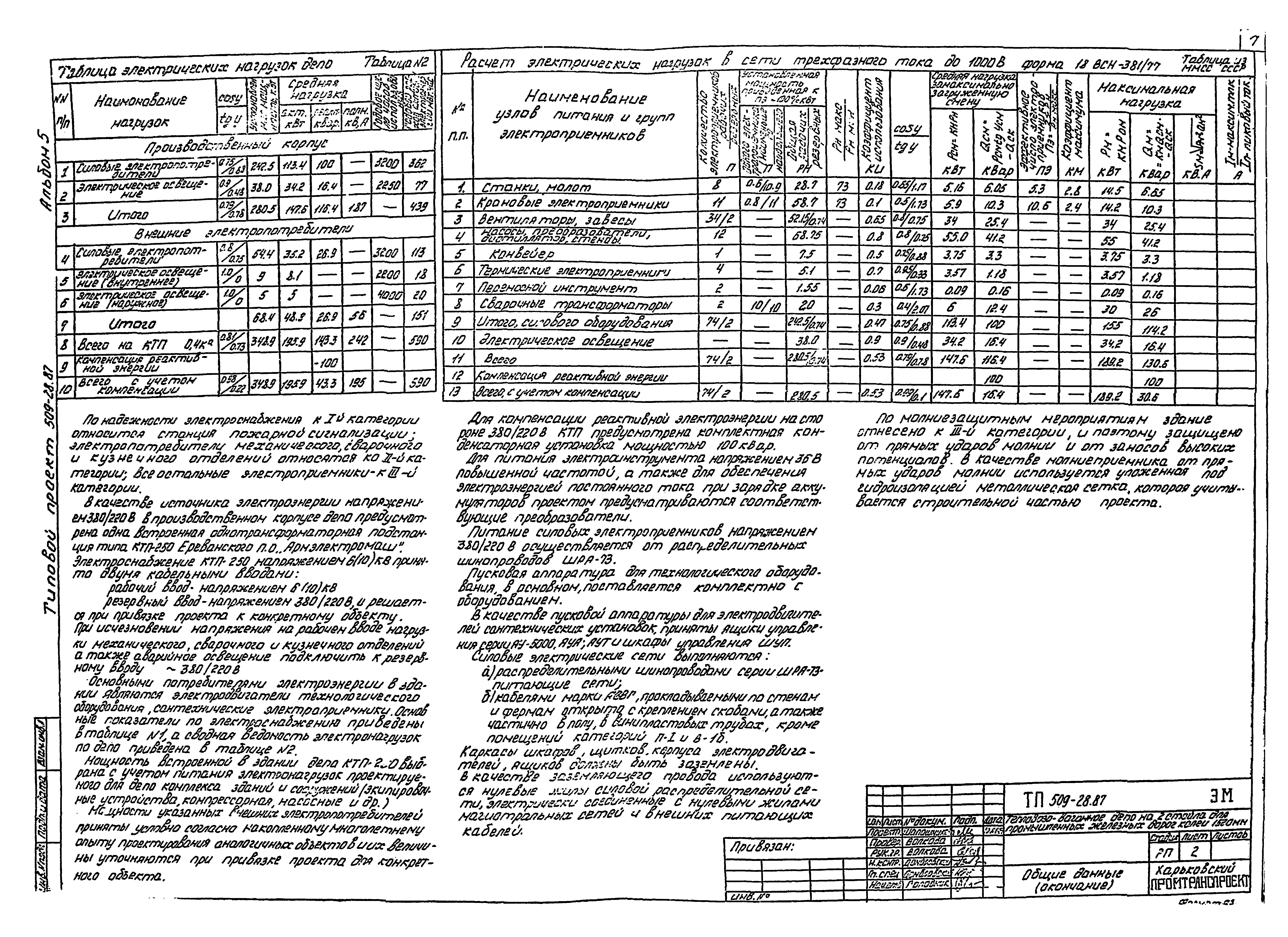 Типовой проект 509-28.87