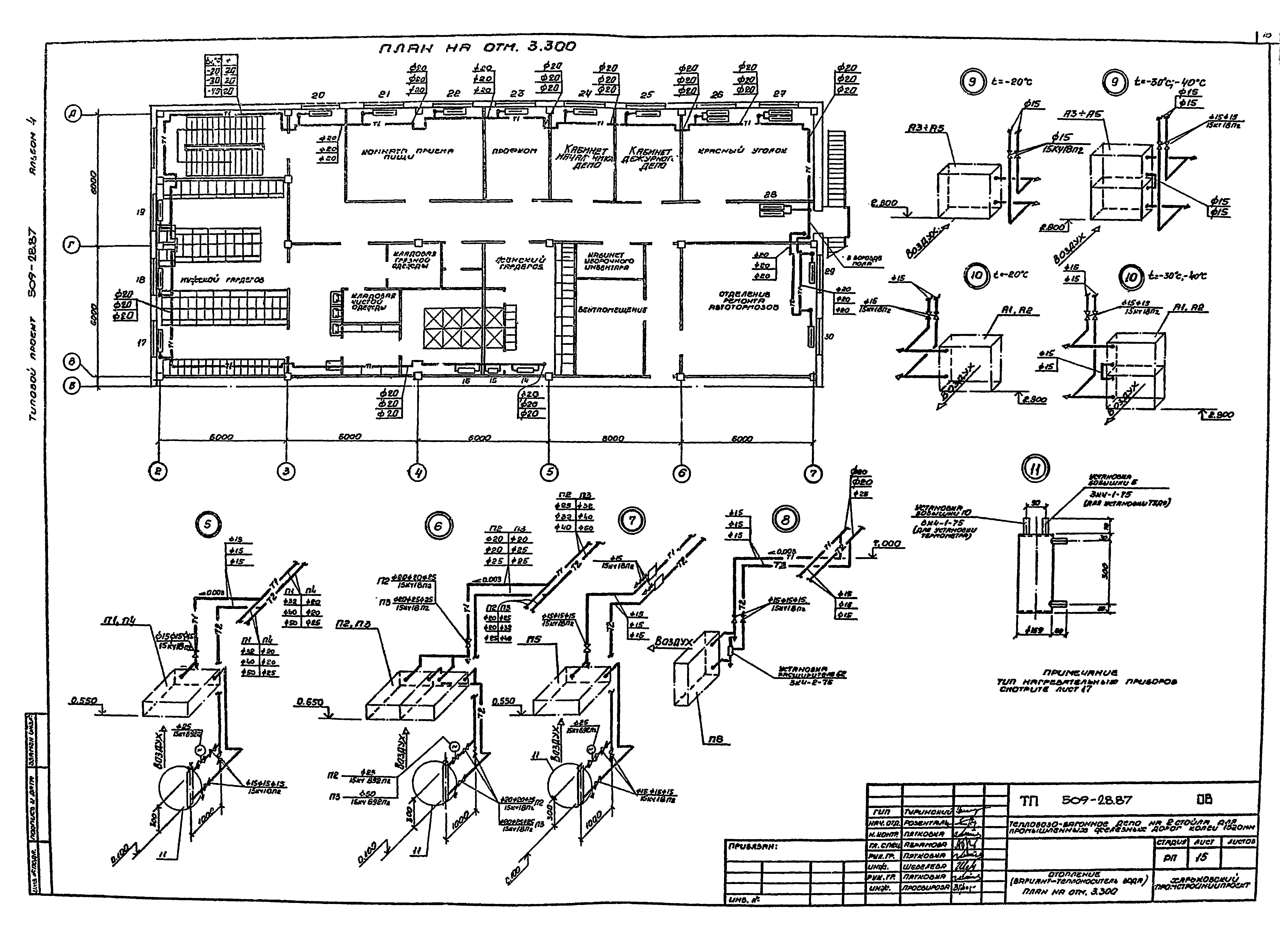 Типовой проект 509-28.87