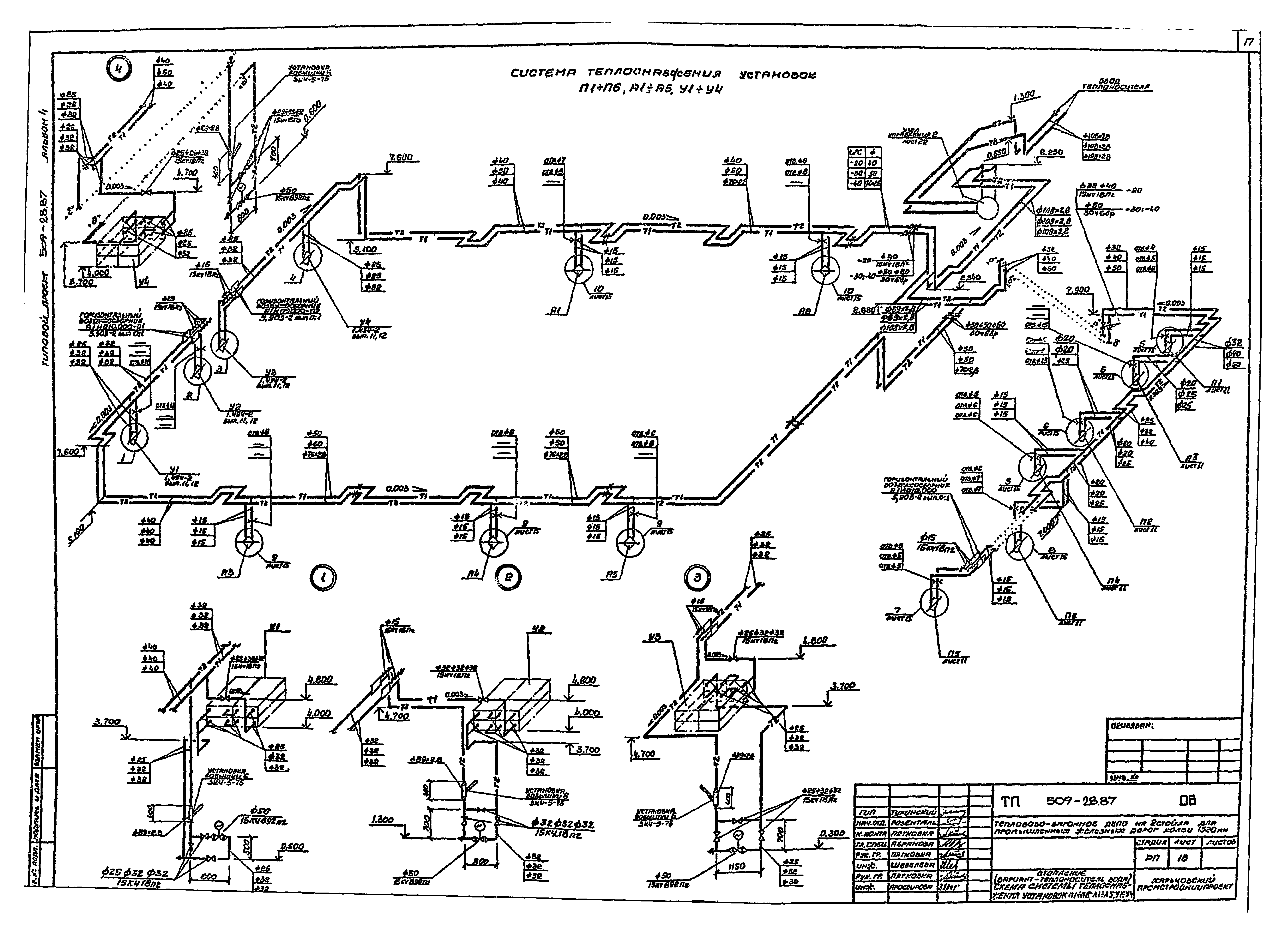Типовой проект 509-28.87