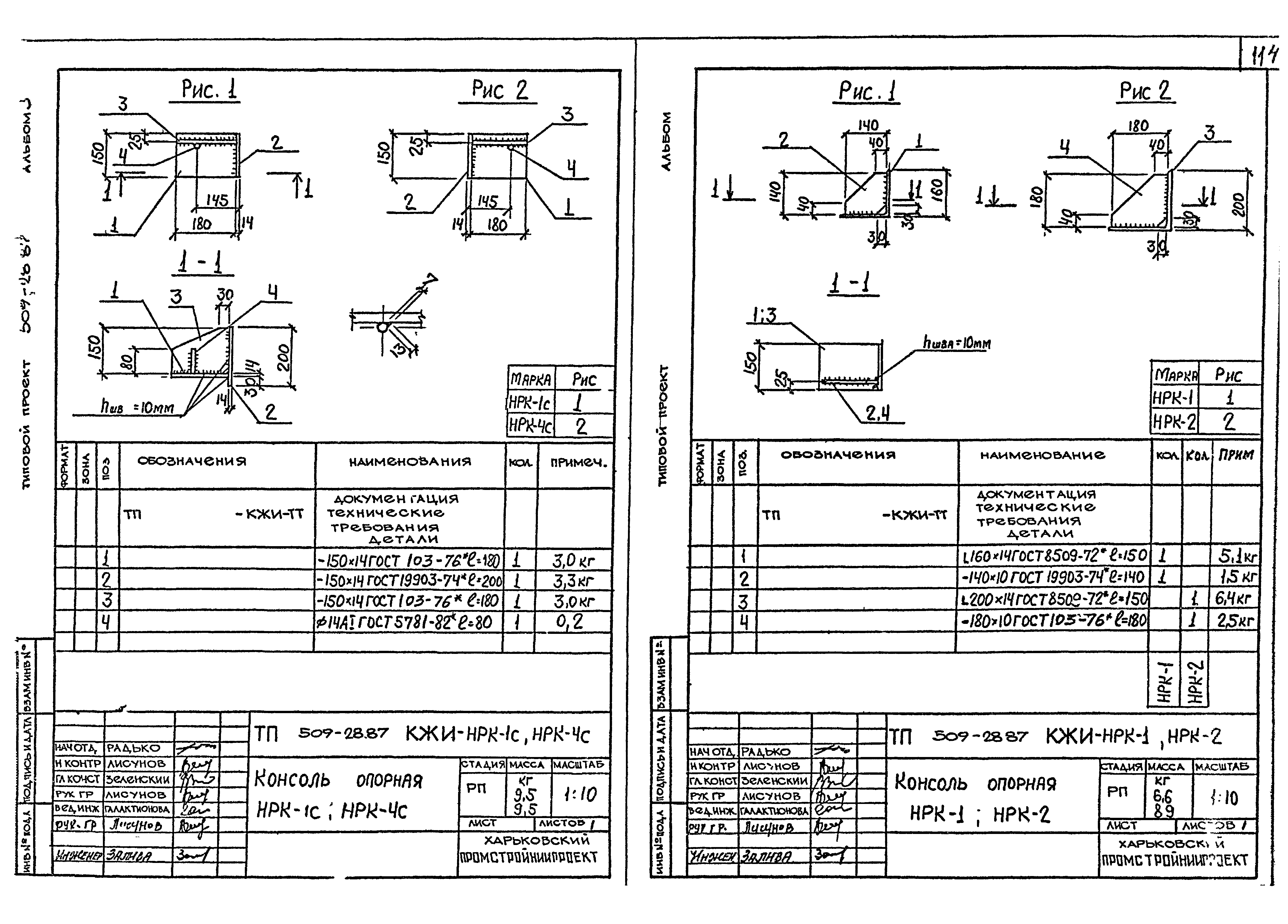 Типовой проект 509-28.87