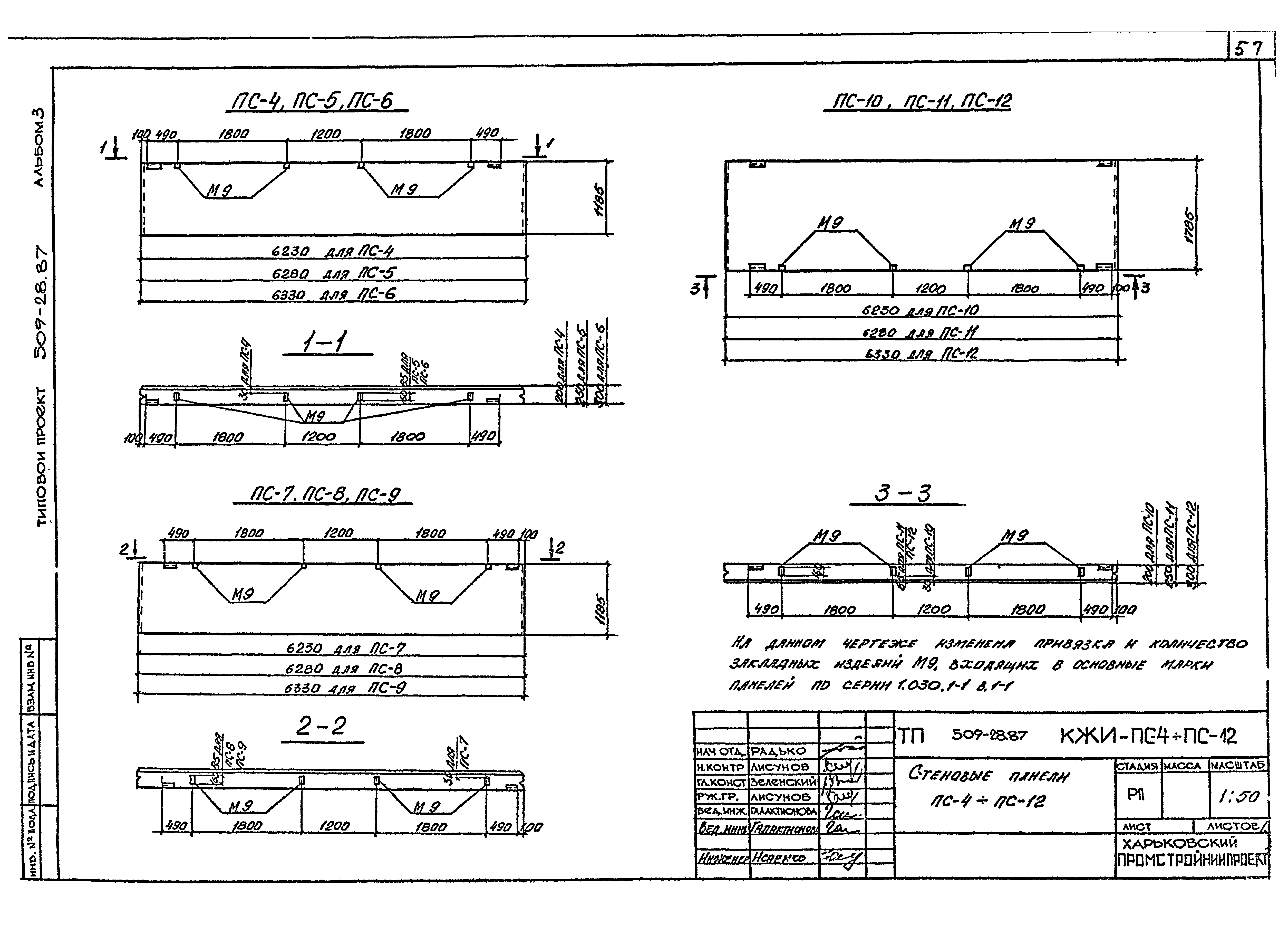 Типовой проект 509-28.87