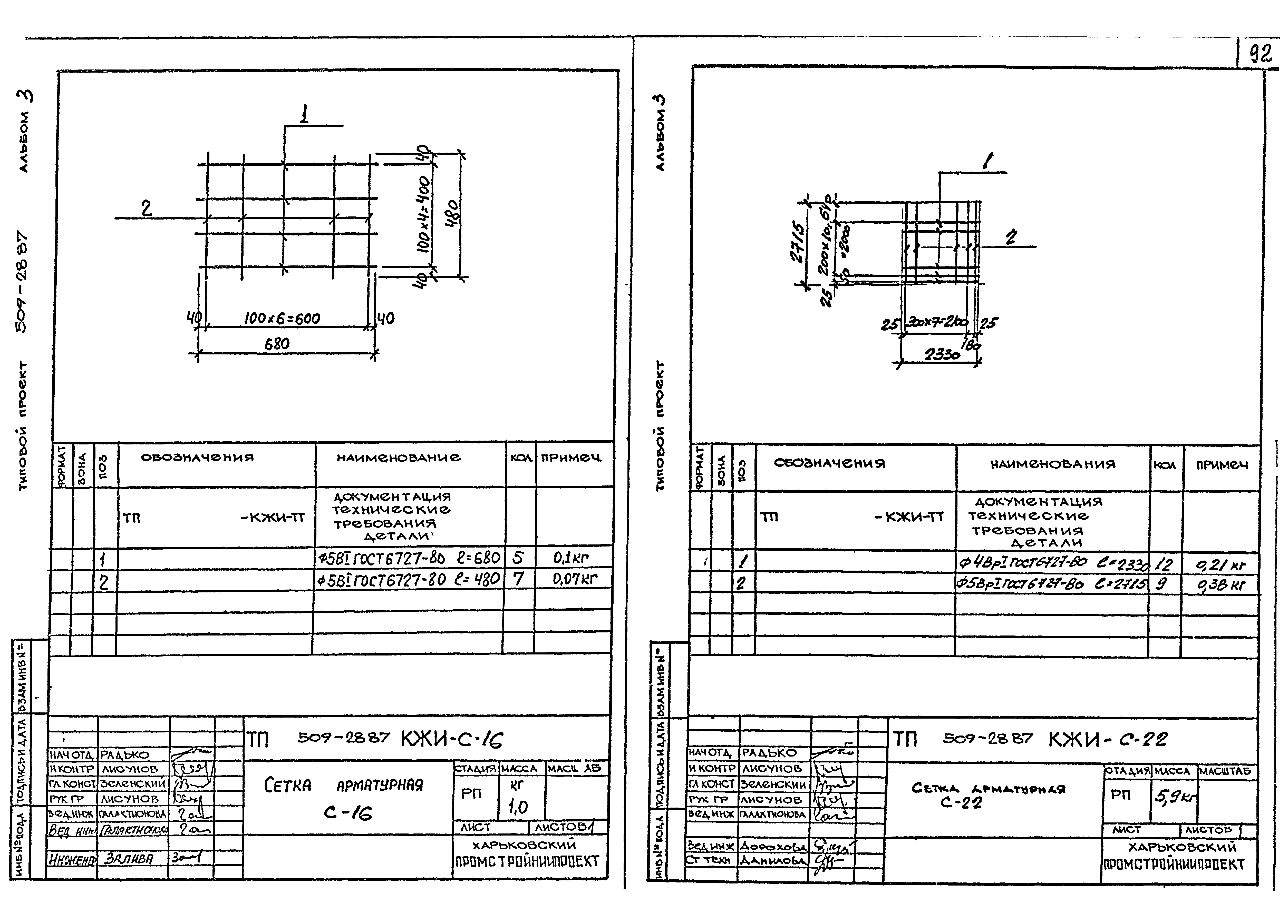 Типовой проект 509-28.87