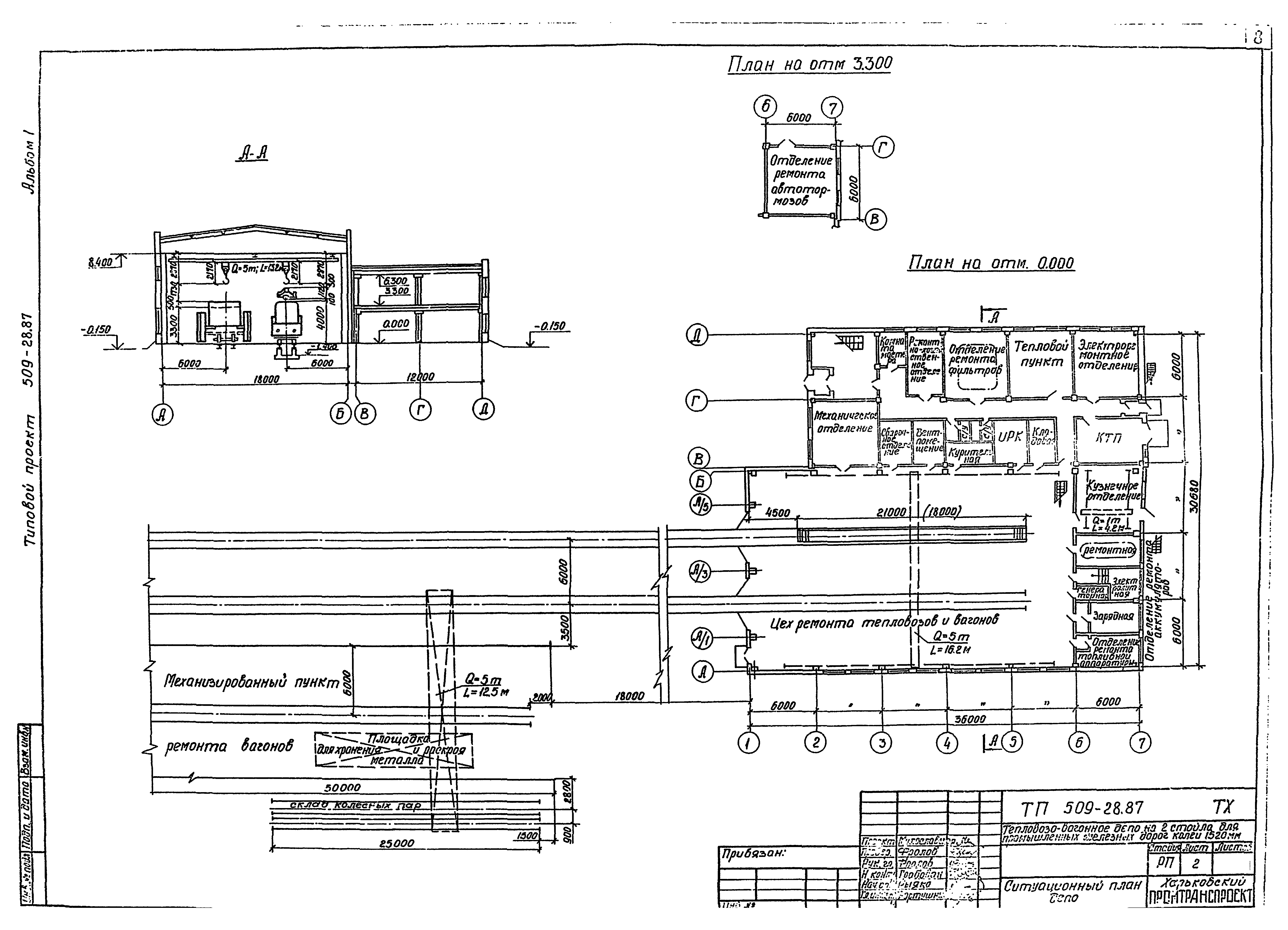 Типовой проект 509-28.87