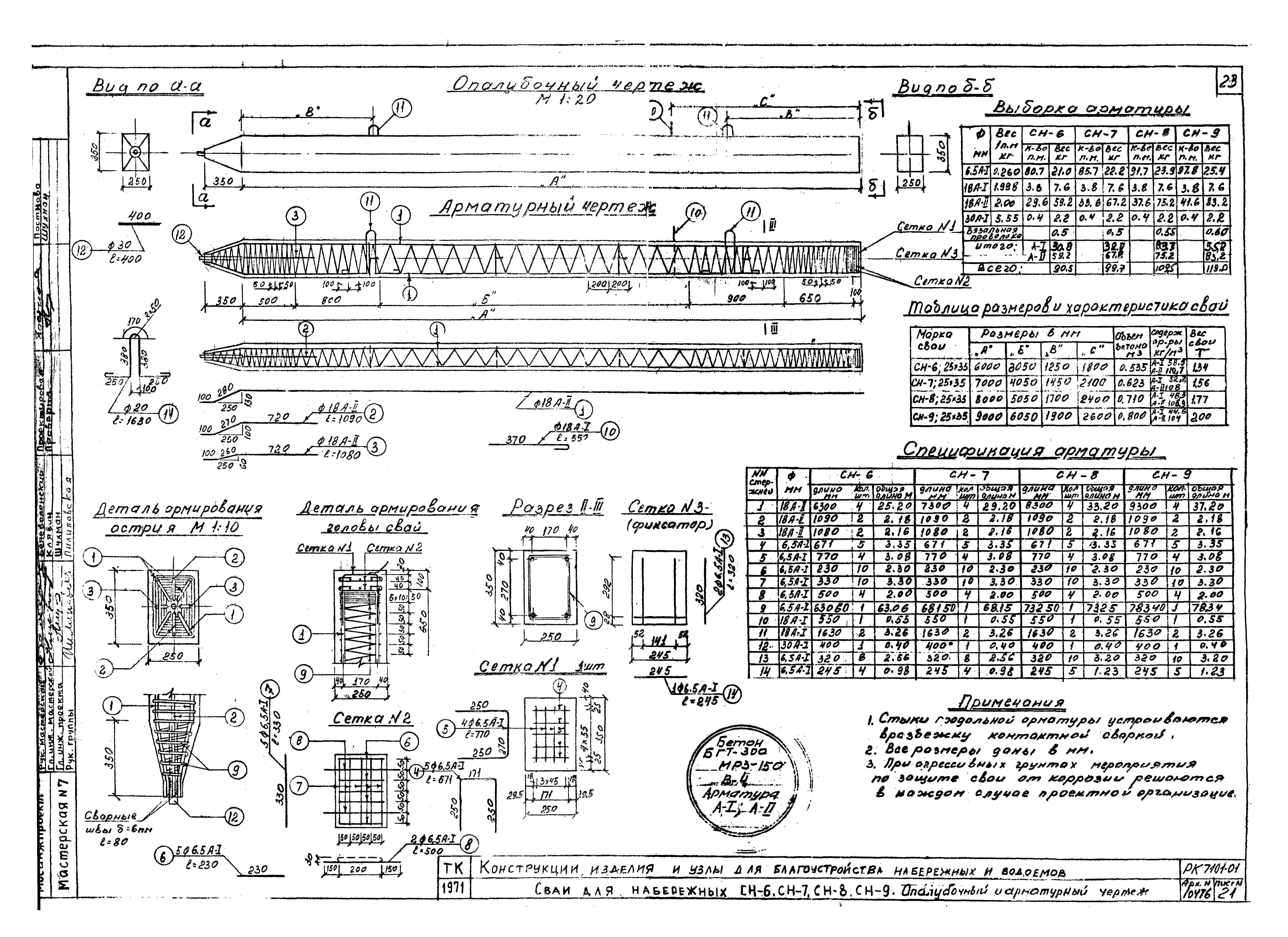 Альбом РК 7101-01