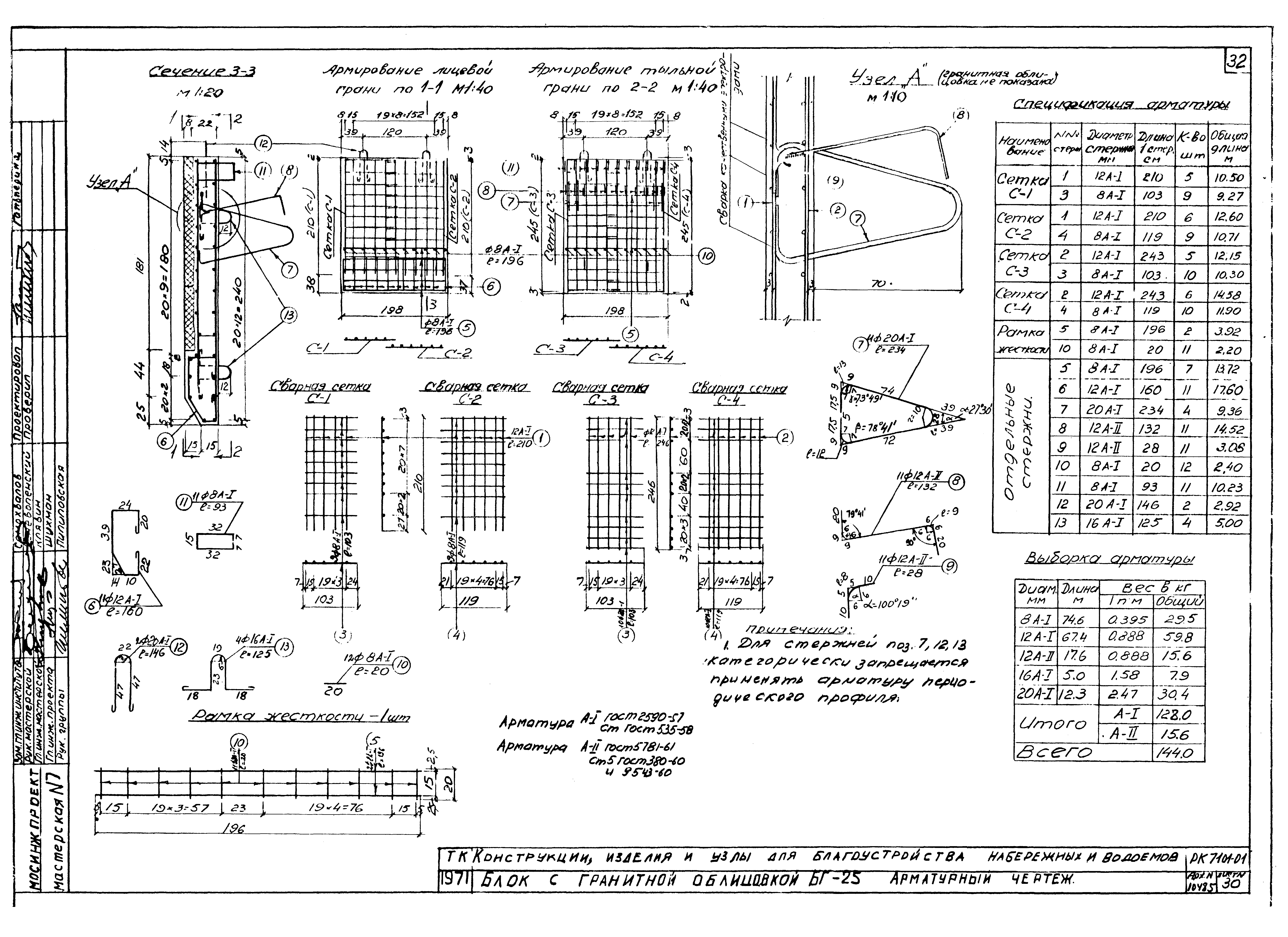 Альбом РК 7101-01