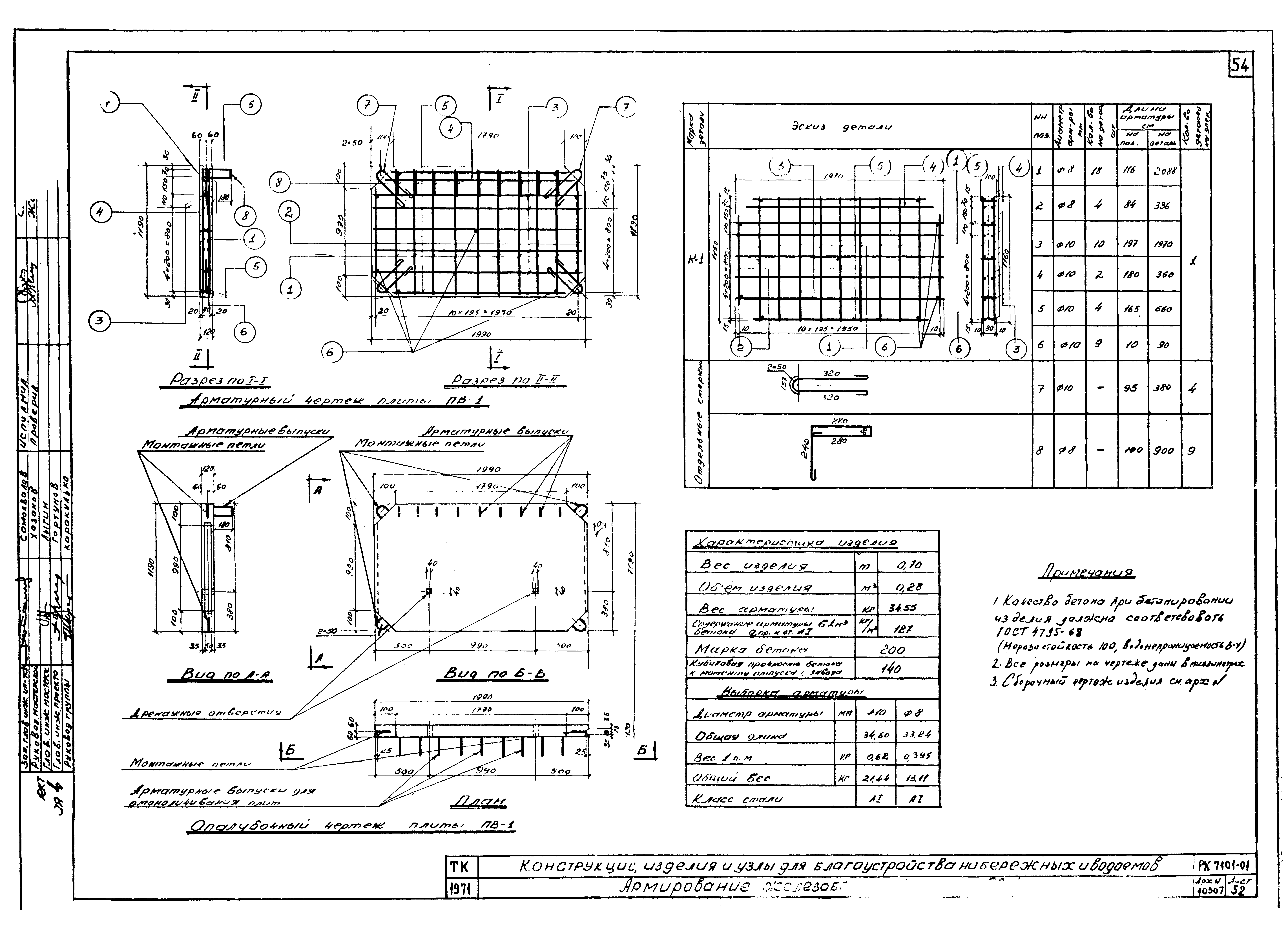 Альбом РК 7101-01