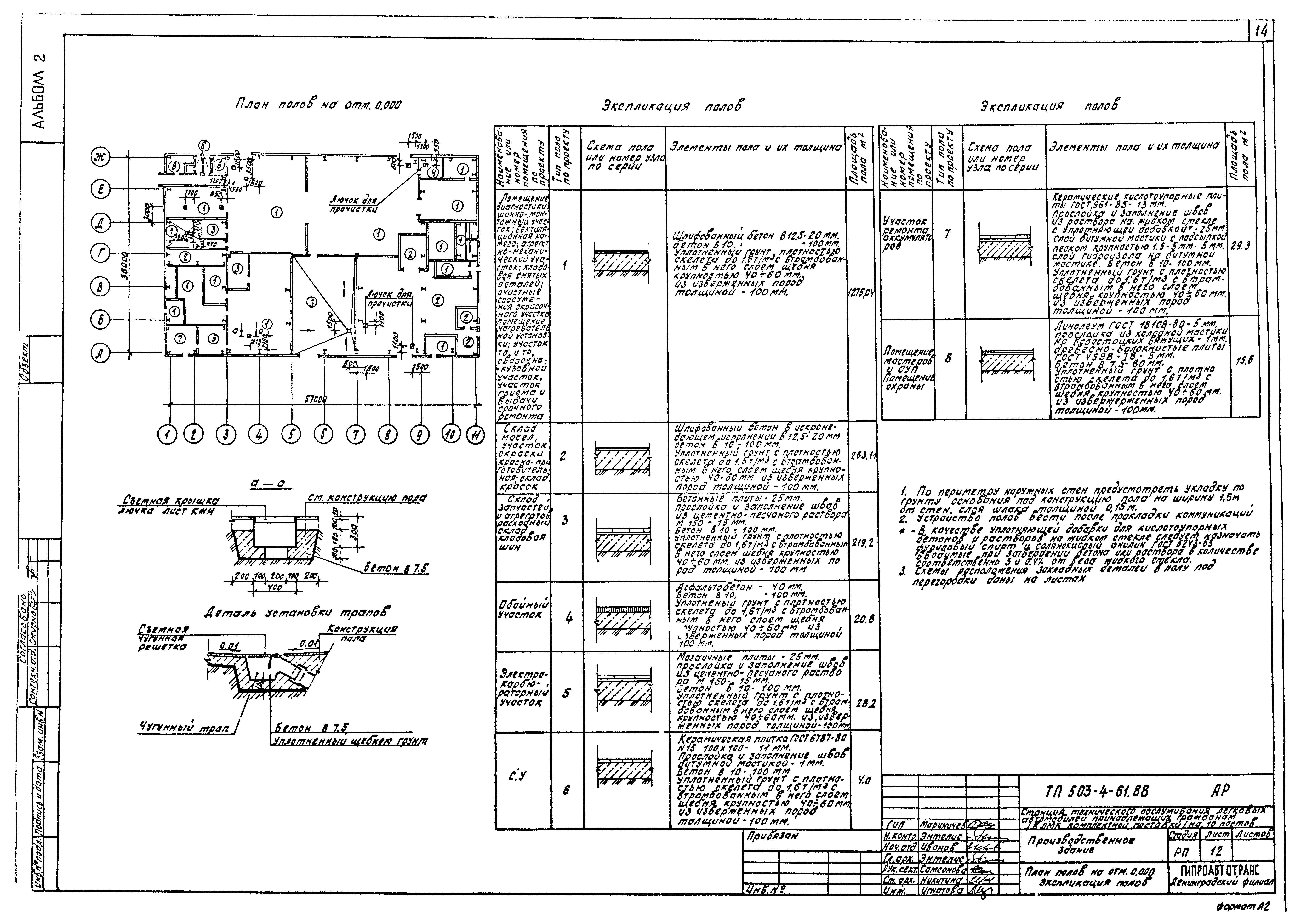 Типовой проект 503-4-61.88