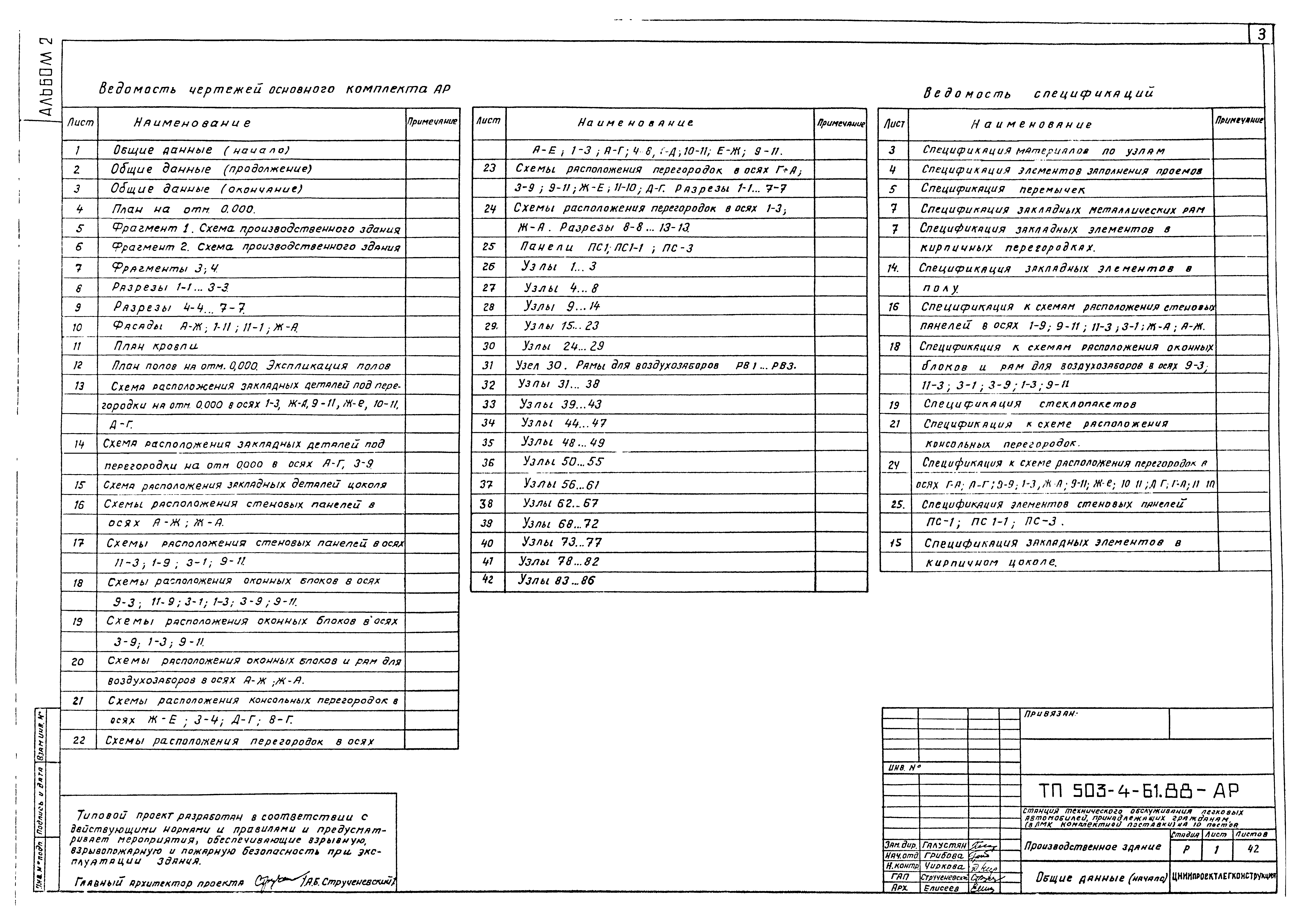 Типовой проект 503-4-61.88