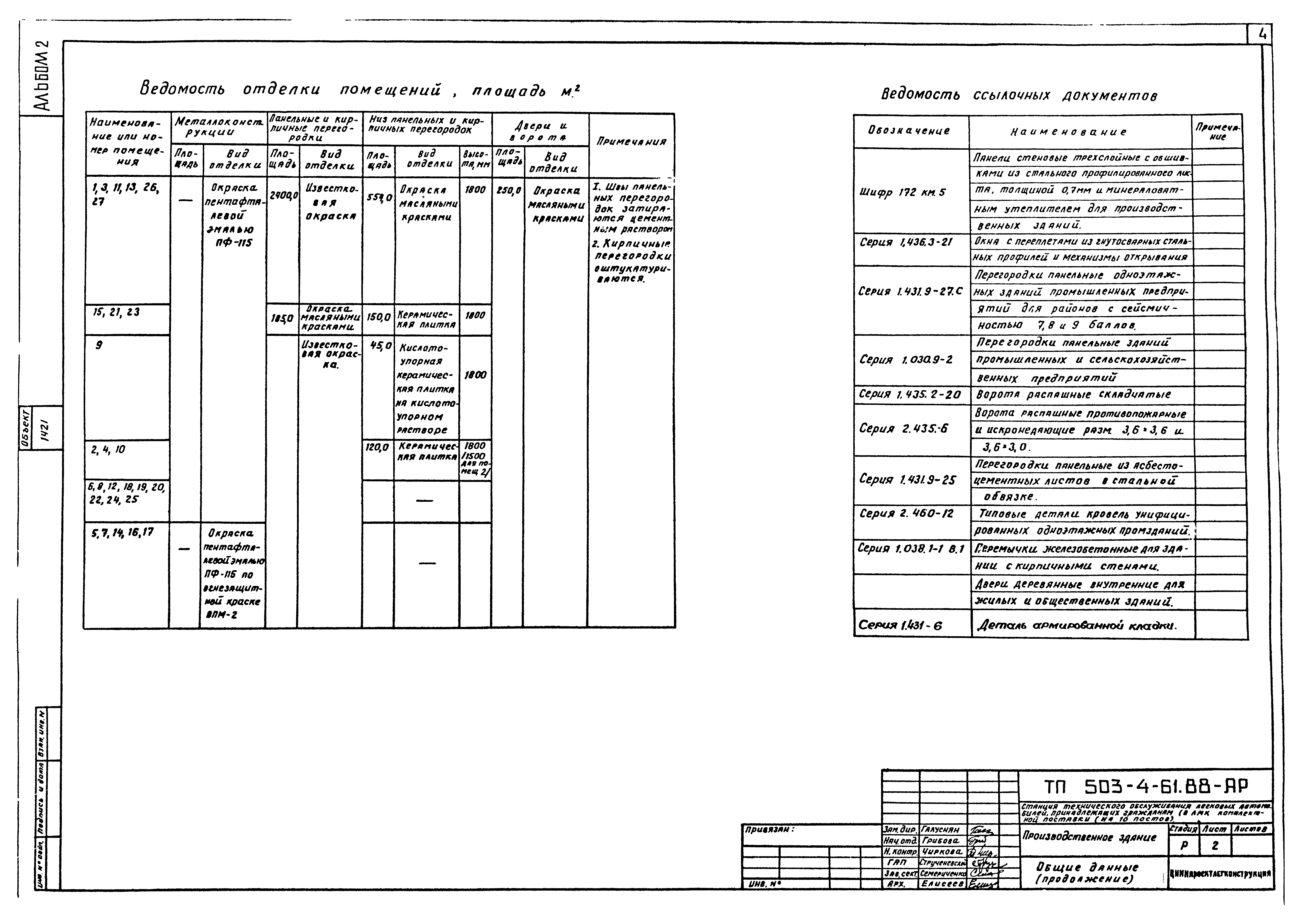 Типовой проект 503-4-61.88