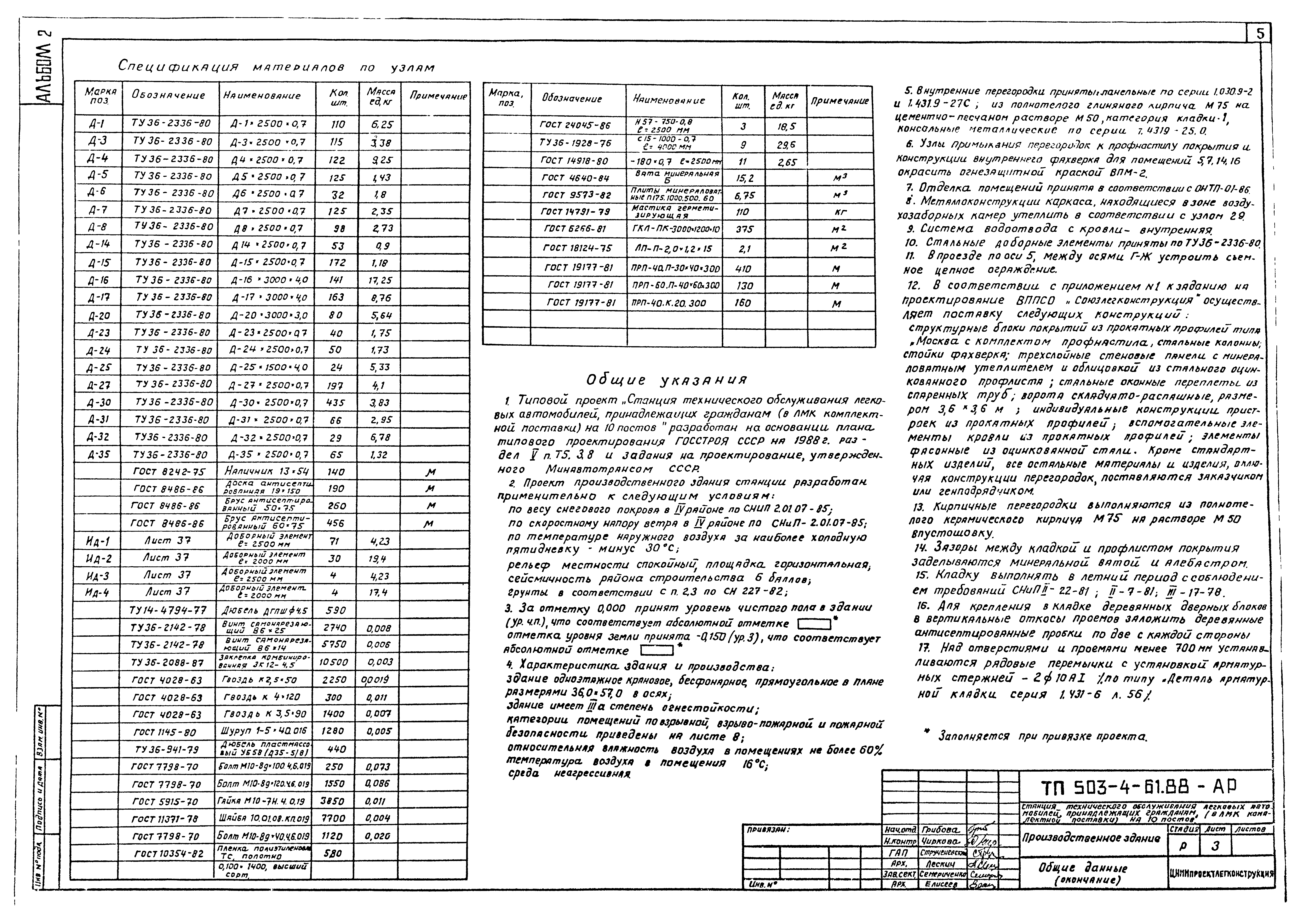 Типовой проект 503-4-61.88