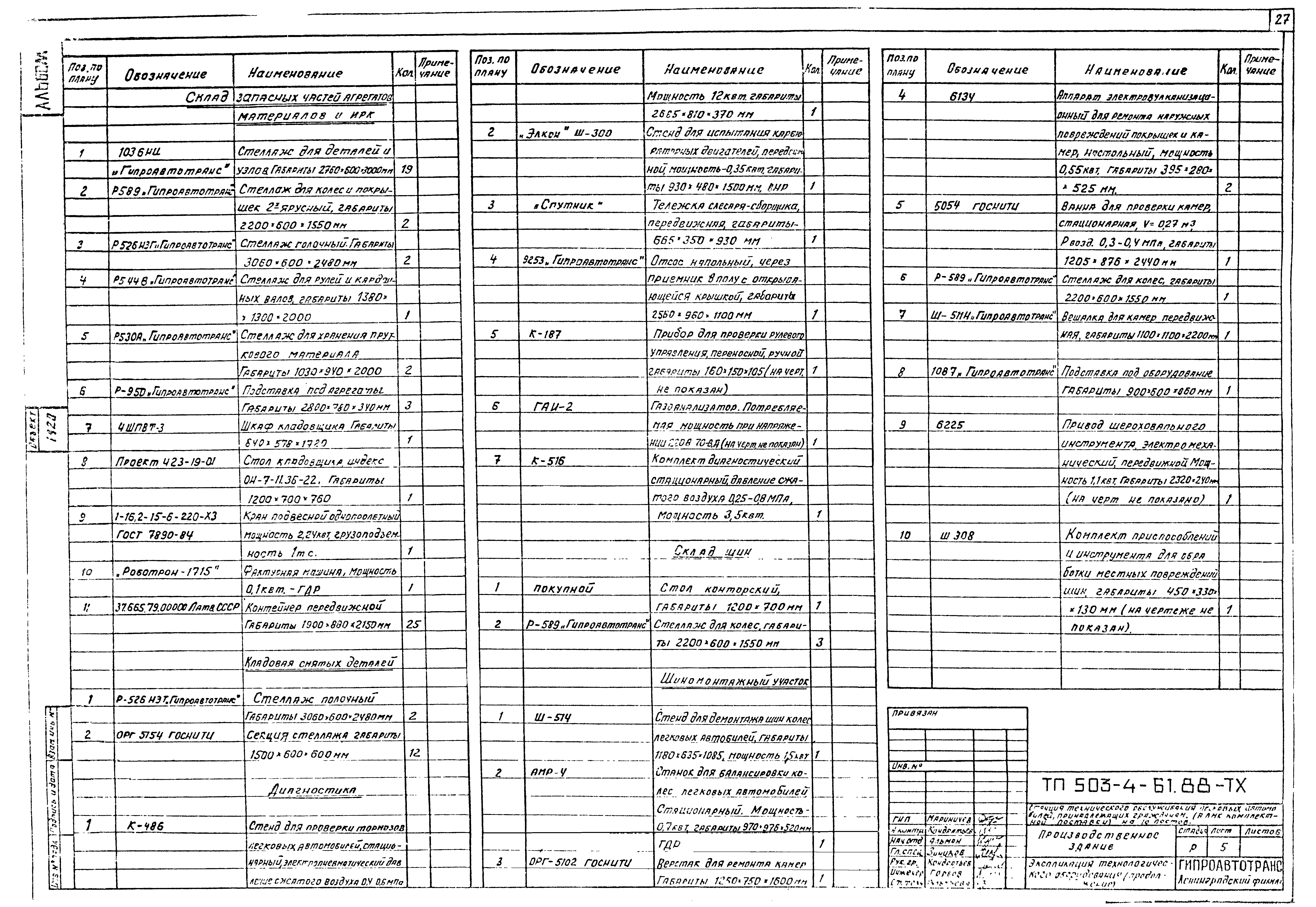 Типовой проект 503-4-61.88