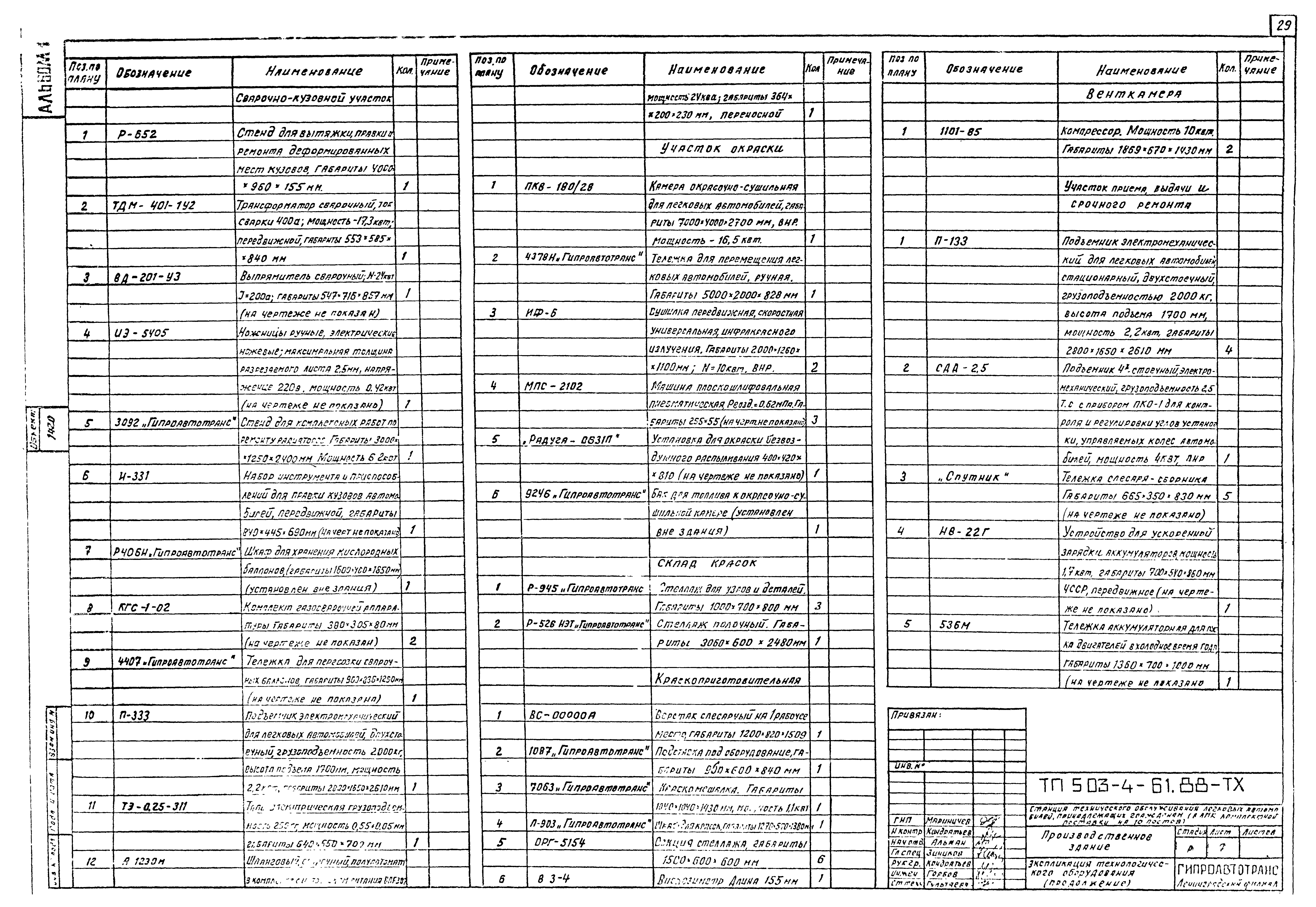 Типовой проект 503-4-61.88