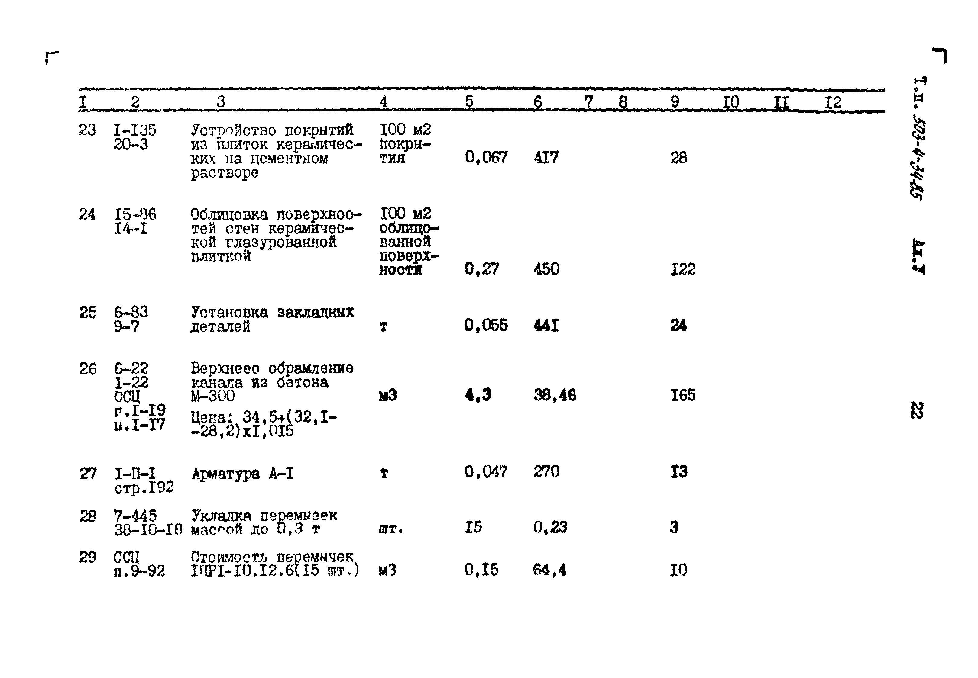 Типовой проект 503-4-34.85