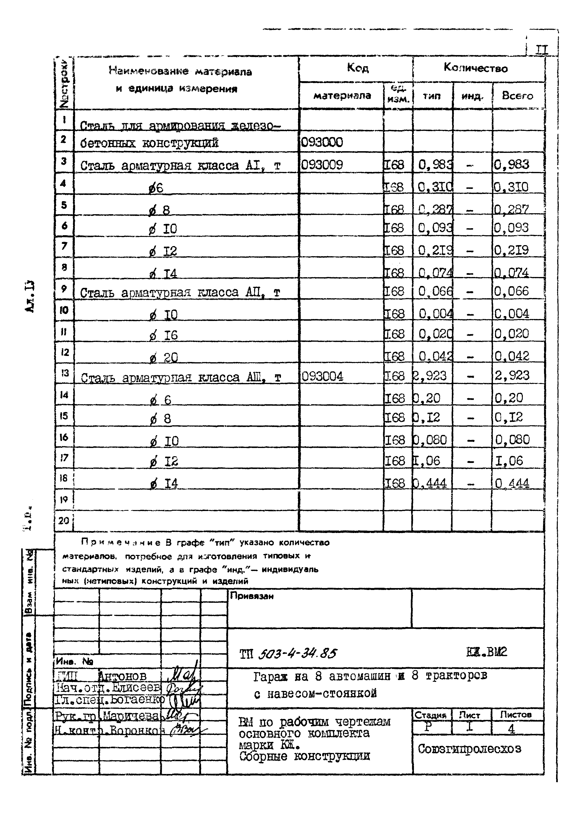 Типовой проект 503-4-34.85