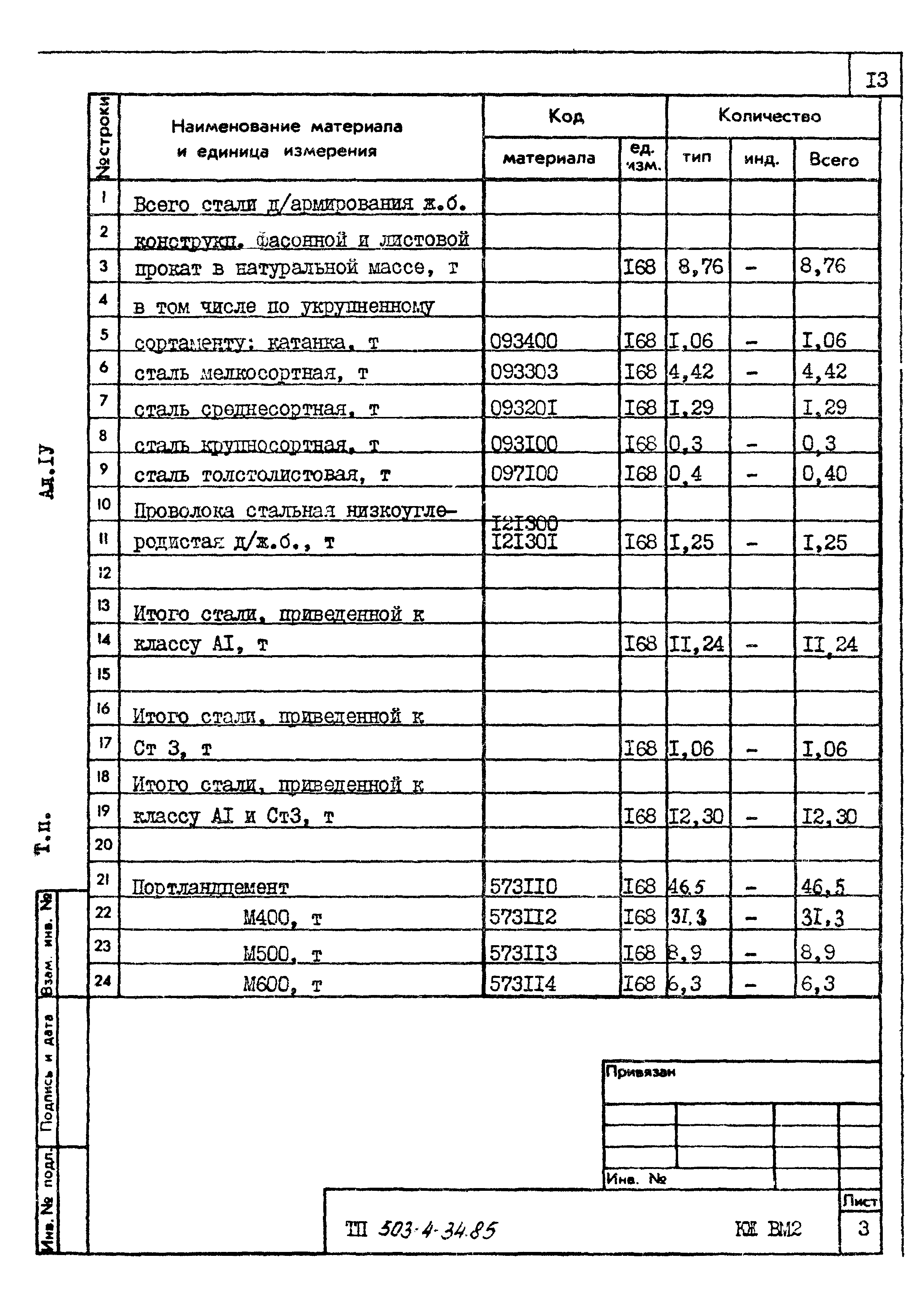 Типовой проект 503-4-34.85