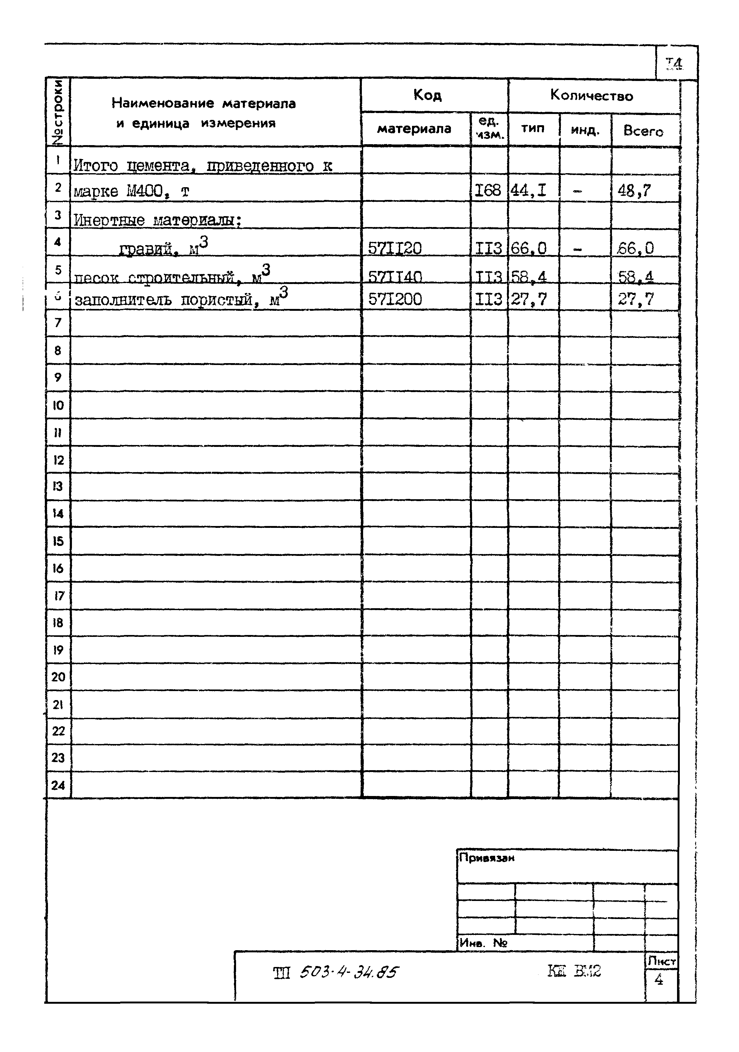 Типовой проект 503-4-34.85