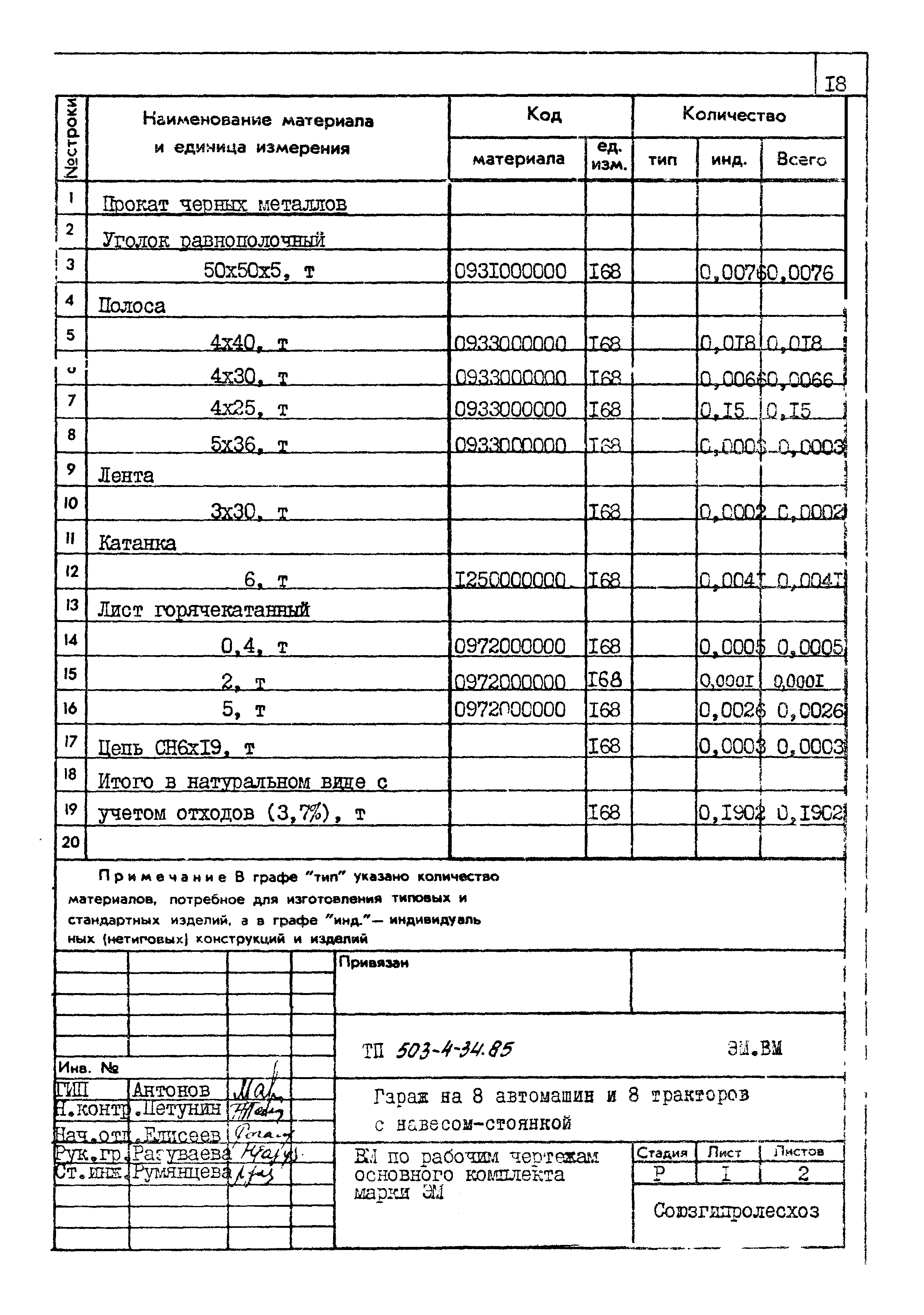 Типовой проект 503-4-34.85