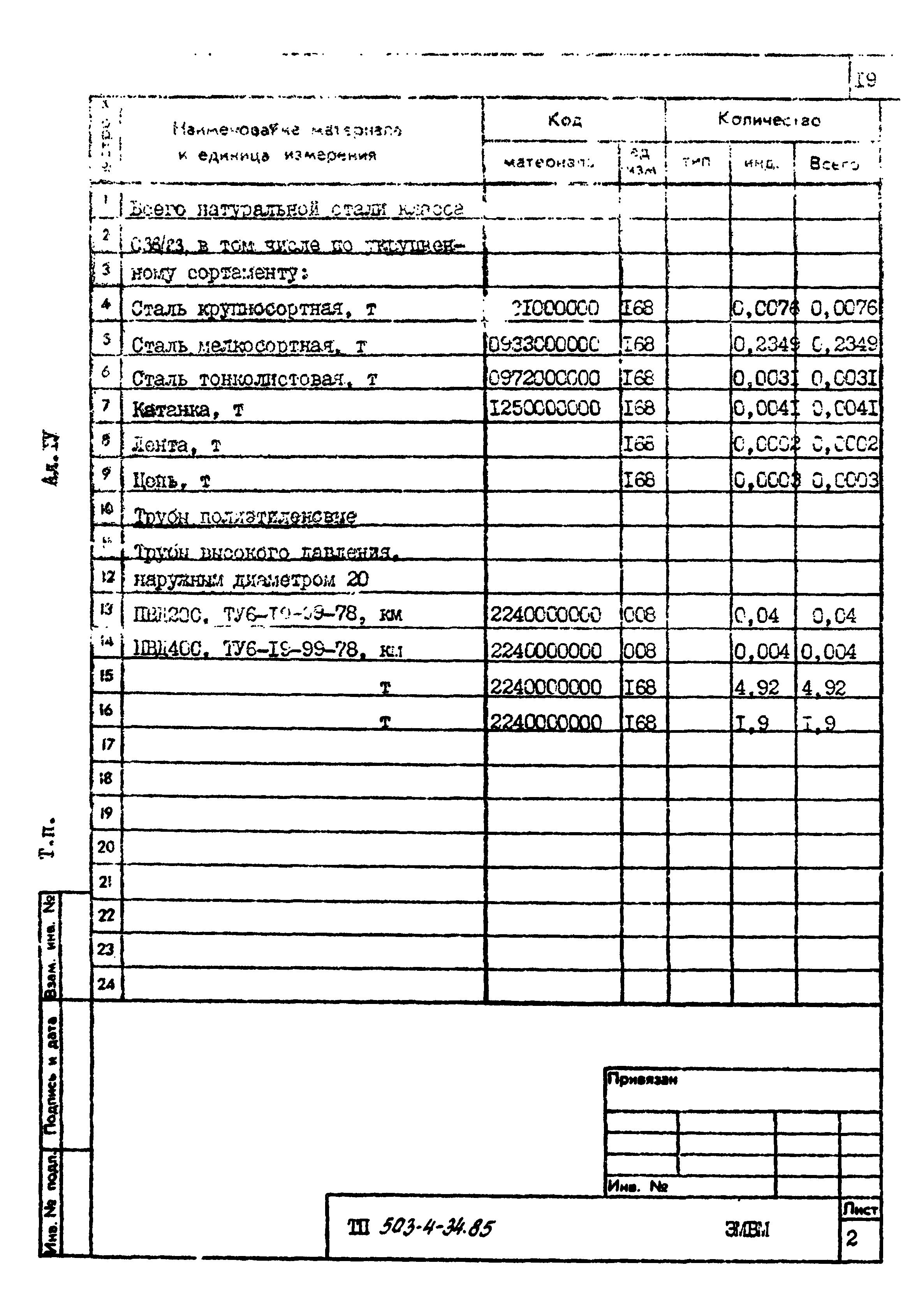 Типовой проект 503-4-34.85