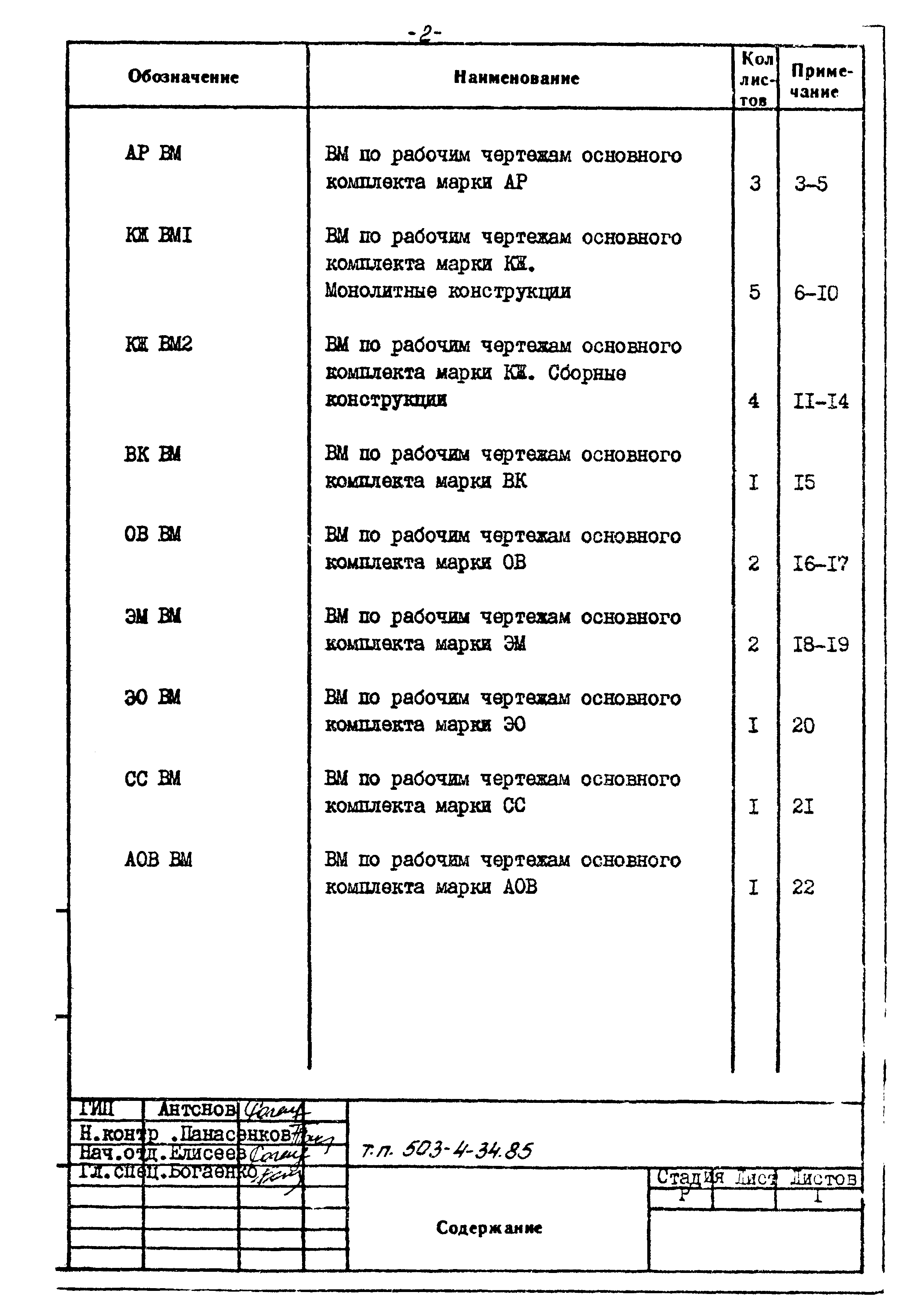 Типовой проект 503-4-34.85