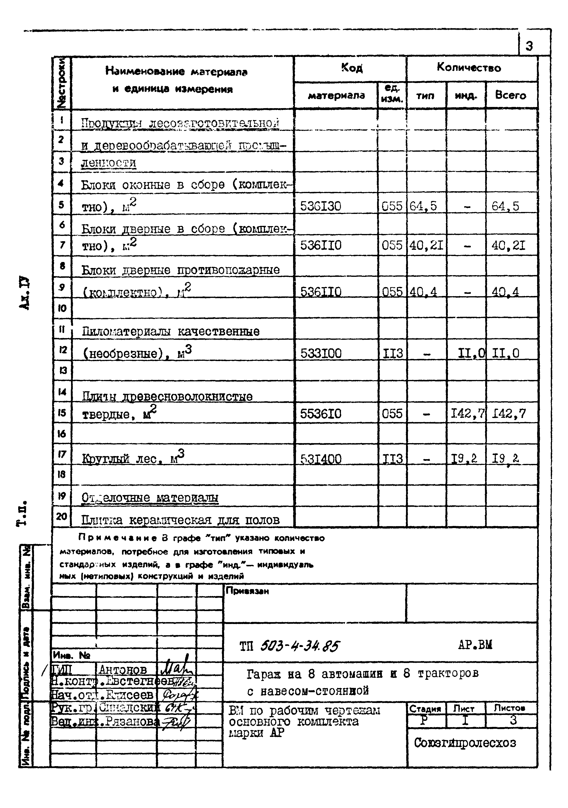 Типовой проект 503-4-34.85