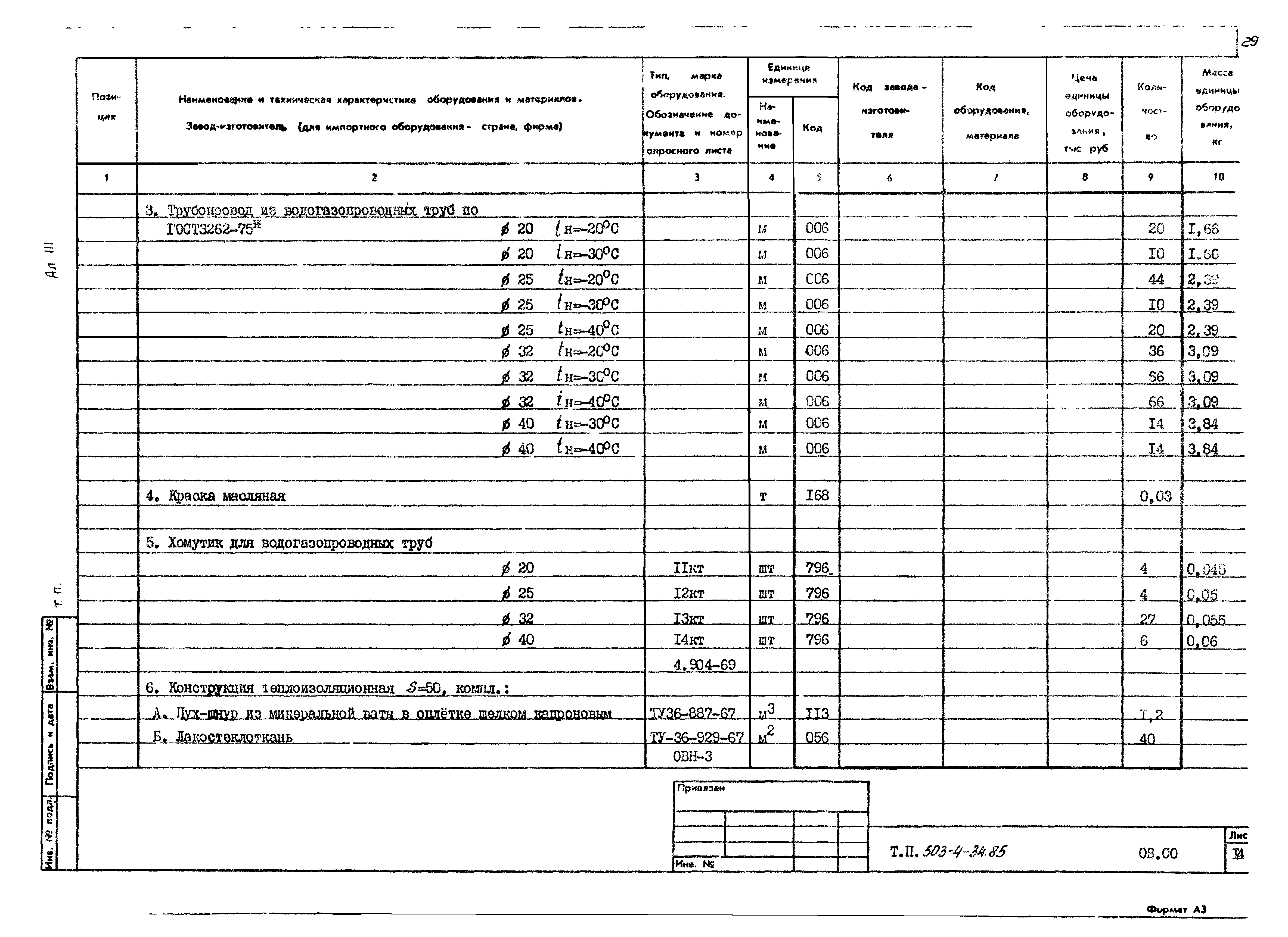 Типовой проект 503-4-34.85