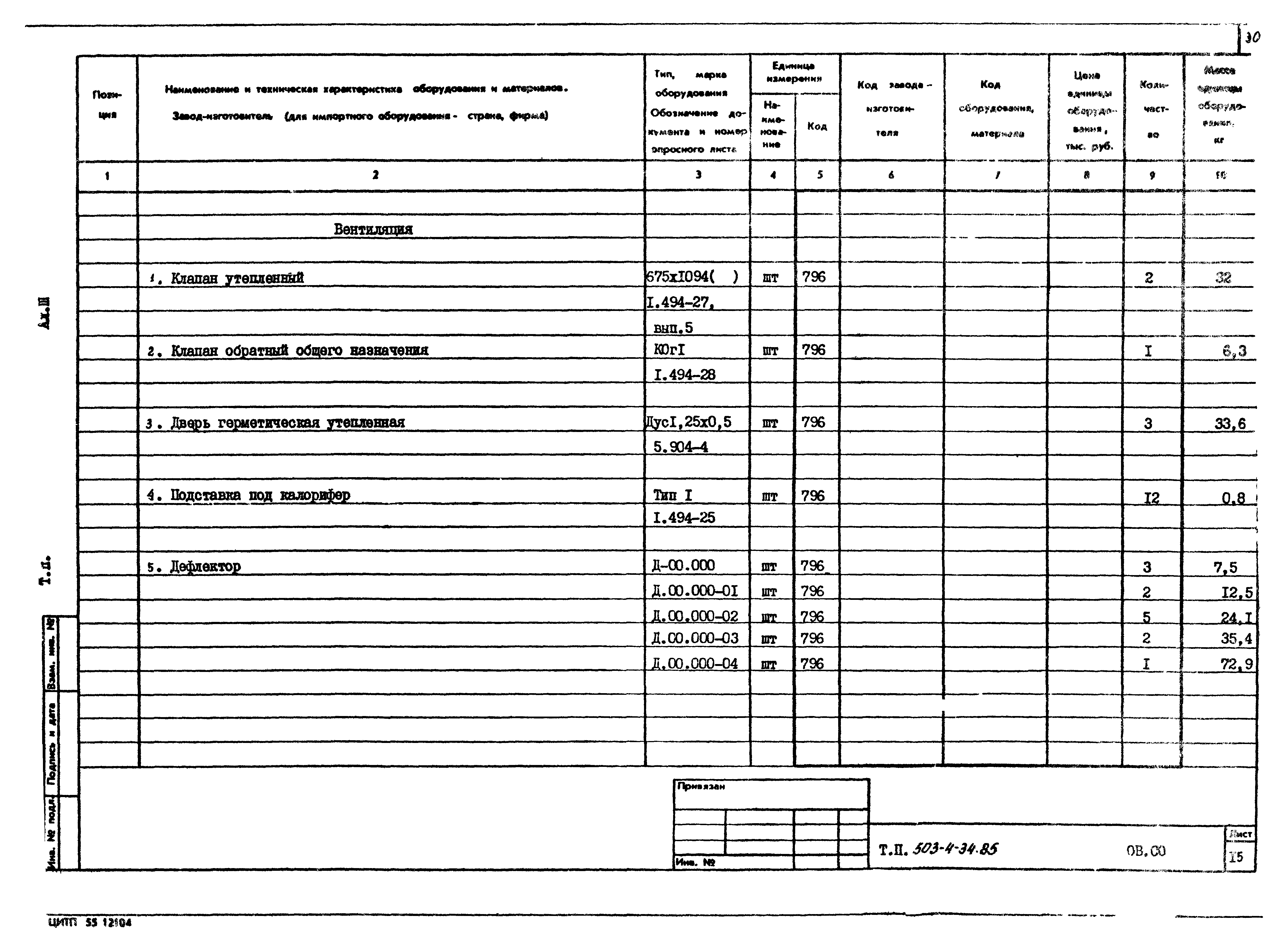 Типовой проект 503-4-34.85