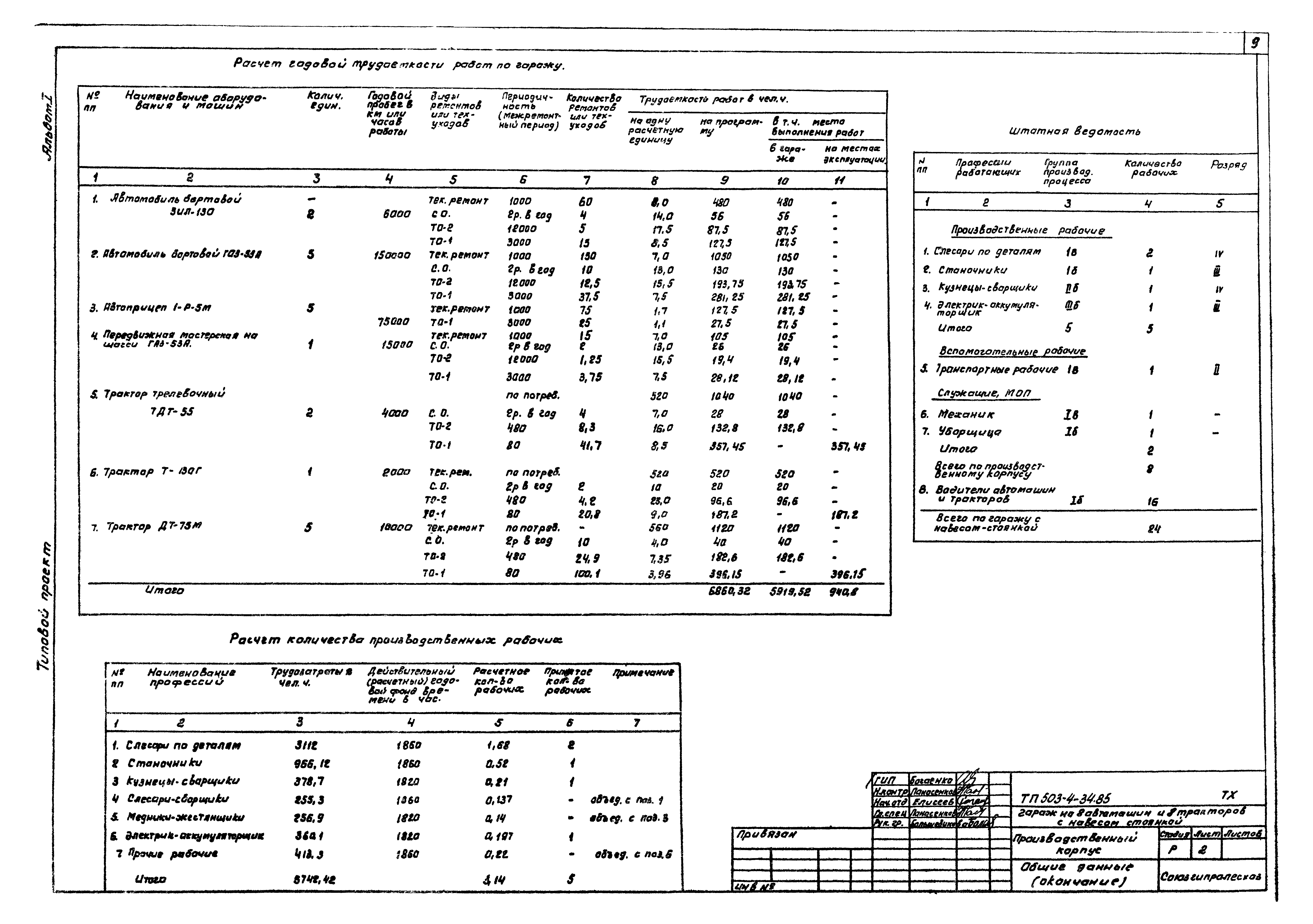 Типовой проект 503-4-34.85