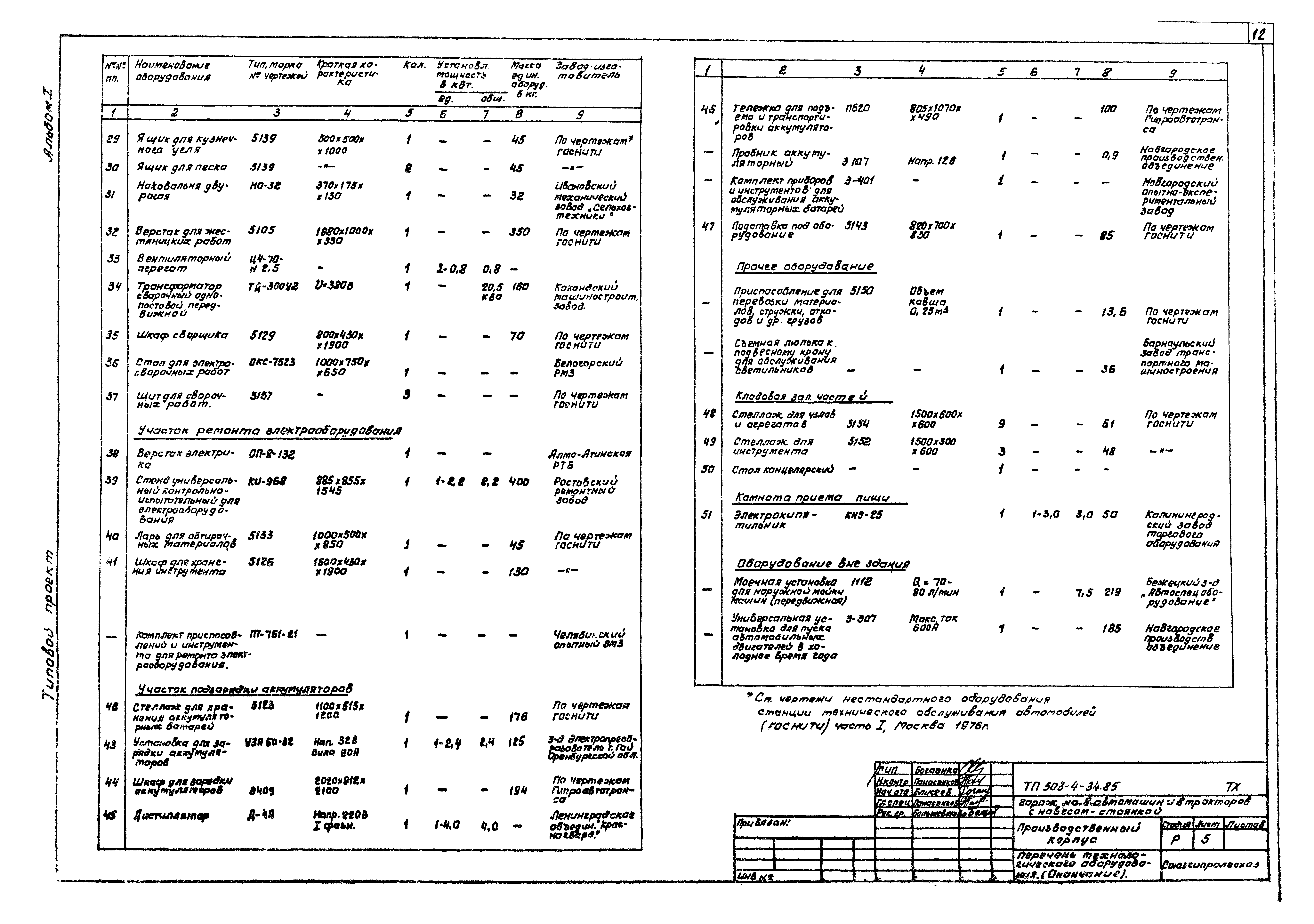Типовой проект 503-4-34.85