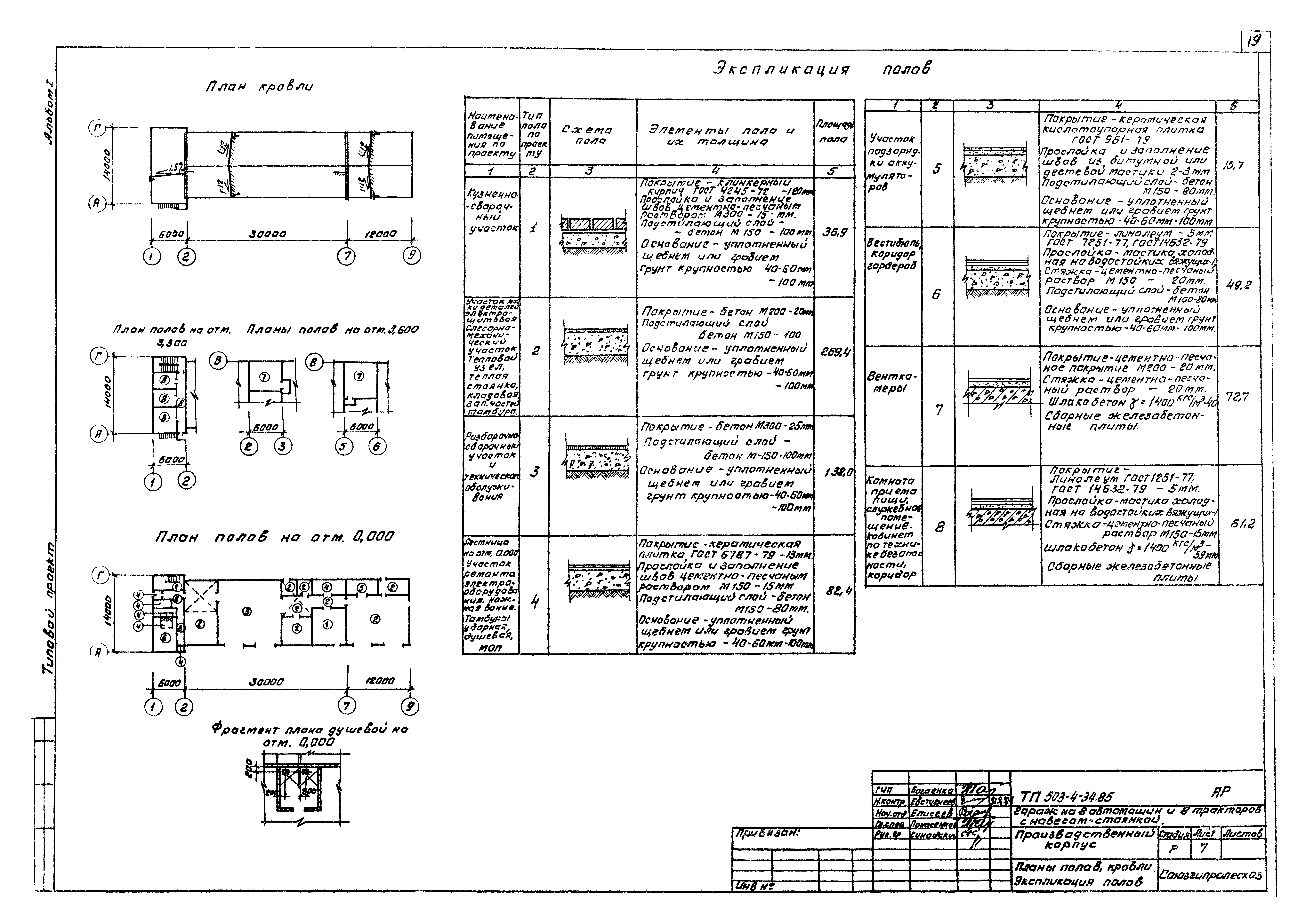 Типовой проект 503-4-34.85