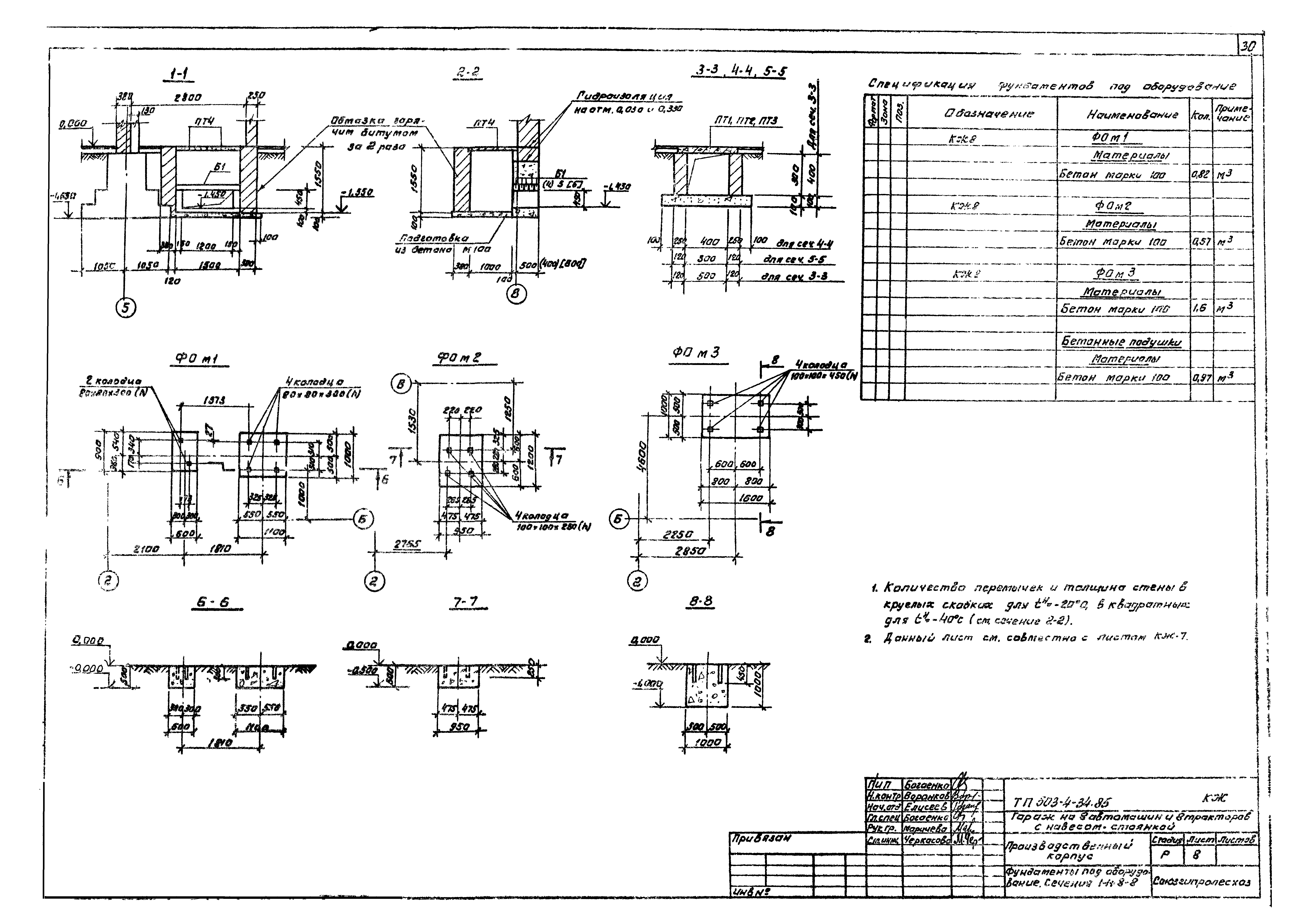 Типовой проект 503-4-34.85